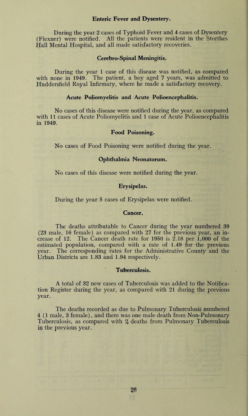 During the year 2 cases of Typhoid Fever and 4 cases of Dysentery (Flexner) were notified. All the patients were resident in the Storthes Hall Mental Hospital, and all made satisfactory recoveries. Cerebro-Spinal Meningitis. During the year 1 case of this disease was notified, as compared with none in 1949. The patient, a boy aged 7 years, was admitted to Huddersfield Royal Infirmary, where he made a satisfactory recovery. Acute Poliomyelitis and Acute Polioencephalitis. No cases of this disease were notified during the year, as compared with 11 cases of Acute Poliomyelitis and 1 case of Acute Polioencephalitis in 1949. Food Poisoning. No cases of Food Poisoning were notified during the year. Ophthalmia Neonatorum. No cases of this disease were notified during the year. Erysipelas. During the year 5 cases of Erysipelas were notified. Cancer. The deaths attributable to Cancer during the year numbered 39 (23 male, 16 female) as compared with 27 for the previous year, an in- crease of 12. The Cancer death rate for 1950 is 2.18 per 1,000 of the estimated population, compared with a rate of 1.49 for the previous year. The corresponding rates for the Administrative County and the Urban Districts are 1.83 and 1.94 respectively. Tuberculosis. A total of 32 new cases of Tuberculosis was added to the Notifica- tion Register during the year, as compared with 21 during the previous year. The deaths recorded as due to Pulmonary Tuberculosis numbered 4 (1 male, 3 female), and there was one male death from Non-Pulmonary Tuberculosis, as compared with % deaths from Pulmonary Tuberculosis in the previous year.