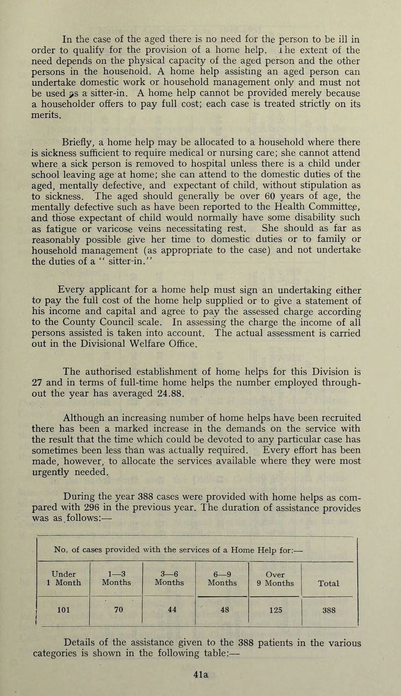 In the case of the aged there is no need for the person to be ill in order to qualify for the provision of a home help, the extent of the need depends on the physical capacity of the aged person and the other persons in the household. A home help assisting an aged person can undertake domestic work or household management only and must not be used >s a sitter-in. A home help cannot be provided merely because a householder offers to pay full cost; each case is treated strictly on its merits. Briefly, a home help may be allocated to a household where there is sickness sufficient to require medical or nursing care; she cannot attend where a sick person is removed to hospital unless there is a child under school leaving age at home; she can attend to the domestic duties of the aged, mentally defective, and expectant of child, without stipulation as to sickness. The aged should generally be over 60 years of age, the mentally defective such as have been reported to the Health Committee, and those expectant of child would normally have some disability such as fatigue or varicose veins necessitating rest. She should as far as reasonably possible give her time to domestic duties or to family or household management (as appropriate to the case) and not undertake the duties of a “ sitter-in.” Every applicant for a home help must sign an undertaking either to pay the full cost of the home help supplied or to give a statement of his income and capital and agree to pay the assessed charge according to the County Council scale. In assessing the charge the income of all persons assisted is taken into account. The actual assessment is carried out in the Divisional Welfare Office. The authorised establishment of home helps for this Division is 27 and in terms of full-time home helps the number employed through- out the year has averaged 24.88. Although an increasing number of home helps have been recruited there has been a marked increase in the demands on the service with the result that the time which could be devoted to any particular case has sometimes been less than was actually required. Every effort has been made, however, to allocate the services available where they were most urgently needed. During the year 388 cases were provided with home helps as com- pared with 296 in the previous year. 1 he duration of assistance provides was as.follows:— No. of cases provided with the services of a Home Help for:— Under 1 Month 1—3 Months 3—6 Months 6—9 Months Over 9 Months Total 101 70 44 48 125 388 Details of the assistance given to the 388 patients in the various categories is shown in the following table:— 41a