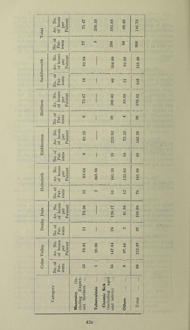 H a ai 42 O h +> lyT 2 . G ^ o £ • Cli 40 >. ^ 03 <^ & O £ 2 § . 42 > HI < ° ■5 a (L  ■ CO 0 ti § . 42 > ^ < o 55 nj fl Ph .sj 43 42 >HH < o 55 nj a Oh <u • co O IH h s 2d). > <0 ^ o Ch if *-8 a3 o 42 a o u £ 5 M o . 42 >HH < O o .£ IL 55^ aJ > O O o S.2 . r2 ^+J >MH < o O i cfl 40 4-> 6^ fi : a & x S W “ S' £ c s.a^ S -M | = c •t; o cti ‘(75 ^ ° u 3 3 H sp a w 3 m ti '-3 ''3 O ^ .s J5 'o u.Sl '— ctJ O H 42a