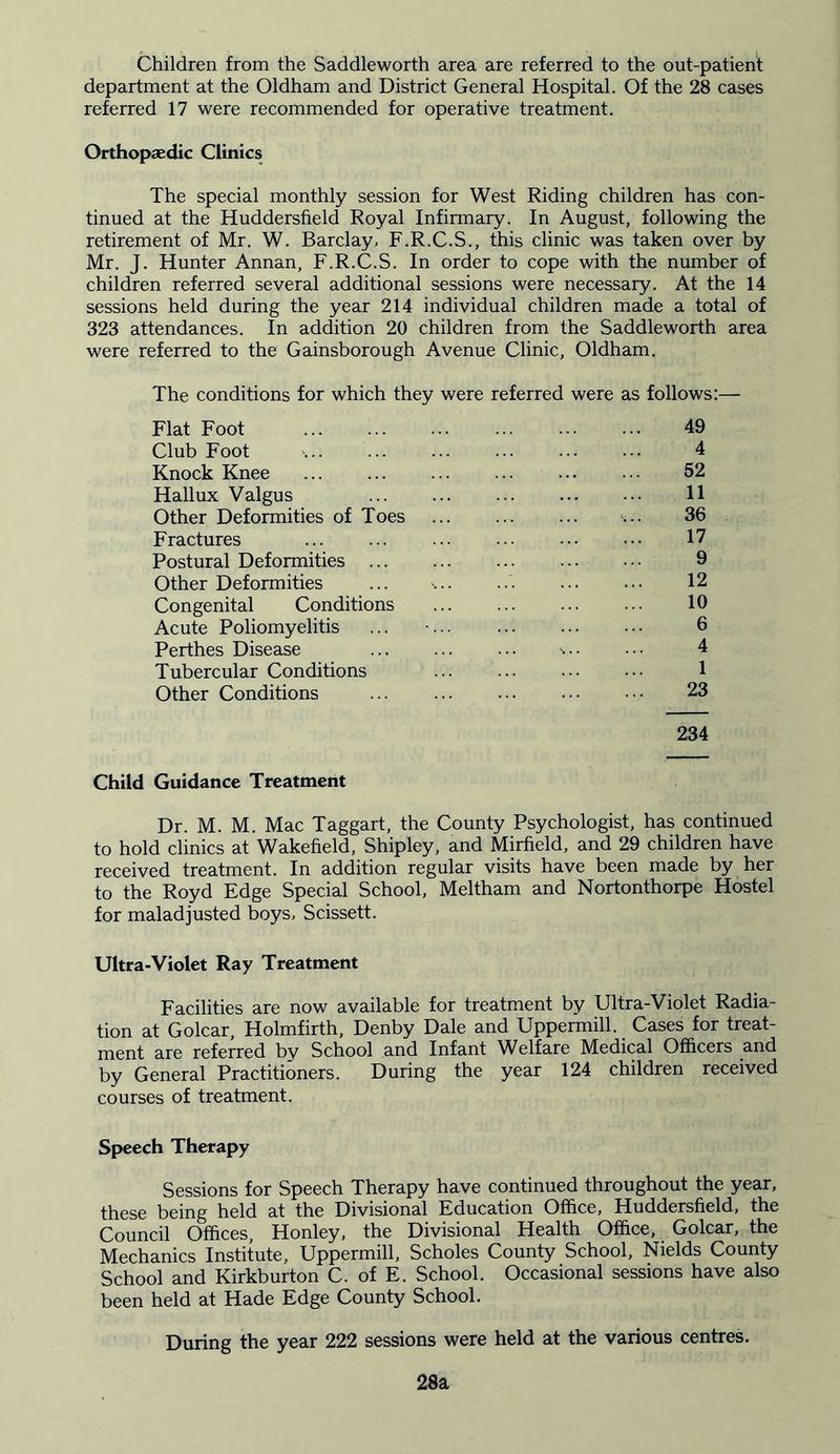 Children from the Saddleworth area are referred to the out-patient department at the Oldham and District General Hospital. Of the 28 cases referred 17 were recommended for operative treatment. Orthopaedic Clinics The special monthly session for West Riding children has con- tinued at the Huddersfield Royal Infirmary. In August, following the retirement of Mr. W. Barclay, F.R.C.S., this clinic was taken over by Mr. J. Hunter Annan, F.R.C.S. In order to cope with the number of children referred several additional sessions were necessary. At the 14 sessions held during the year 214 individual children made a total of 323 attendances. In addition 20 children from the Saddleworth area were referred to the Gainsborough Avenue Clinic, Oldham. The conditions for which they were referred were as follows:-— Flat Foot 49 Club Foot ... 4 Knock Knee 52 Hallux Valgus 11 Other Deformities of Toes 36 Fractures 17 Postural Deformities 9 Other Deformities 12 Congenital Conditions 10 Acute Poliomyelitis 6 Perthes Disease 4 Tubercular Conditions 1 Other Conditions 23 234 Child Guidance Treatment Dr. M. M. Mac Taggart, the County Psychologist, has continued to hold clinics at Wakefield, Shipley, and Mirfield, and 29 children have received treatment. In addition regular visits have been made by her to the Royd Edge Special School, Meltham and Nortonthorpe Hostel for maladjusted boys, Scissett. Ultra-Violet Ray Treatment Facilities are now available for treatment by Ultra-Violet Radia- tion at Golcar, Holmfirth, Denby Dale and Uppermill. Cases for treat- ment are referred by School and Infant Welfare Medical Officers and by General Practitioners. During the year 124 children received courses of treatment. Speech Therapy Sessions for Speech Therapy have continued throughout the year, these being held at the Divisional Education Office, Huddersfield, the Council Offices, Honley, the Divisional Health Office, Golcar, the Mechanics Institute, Uppermill, Scholes County School, Nields County School and Kirkburton C. of E. School. Occasional sessions have also been held at Hade Edge County School. During the year 222 sessions were held at the various centres. 28a