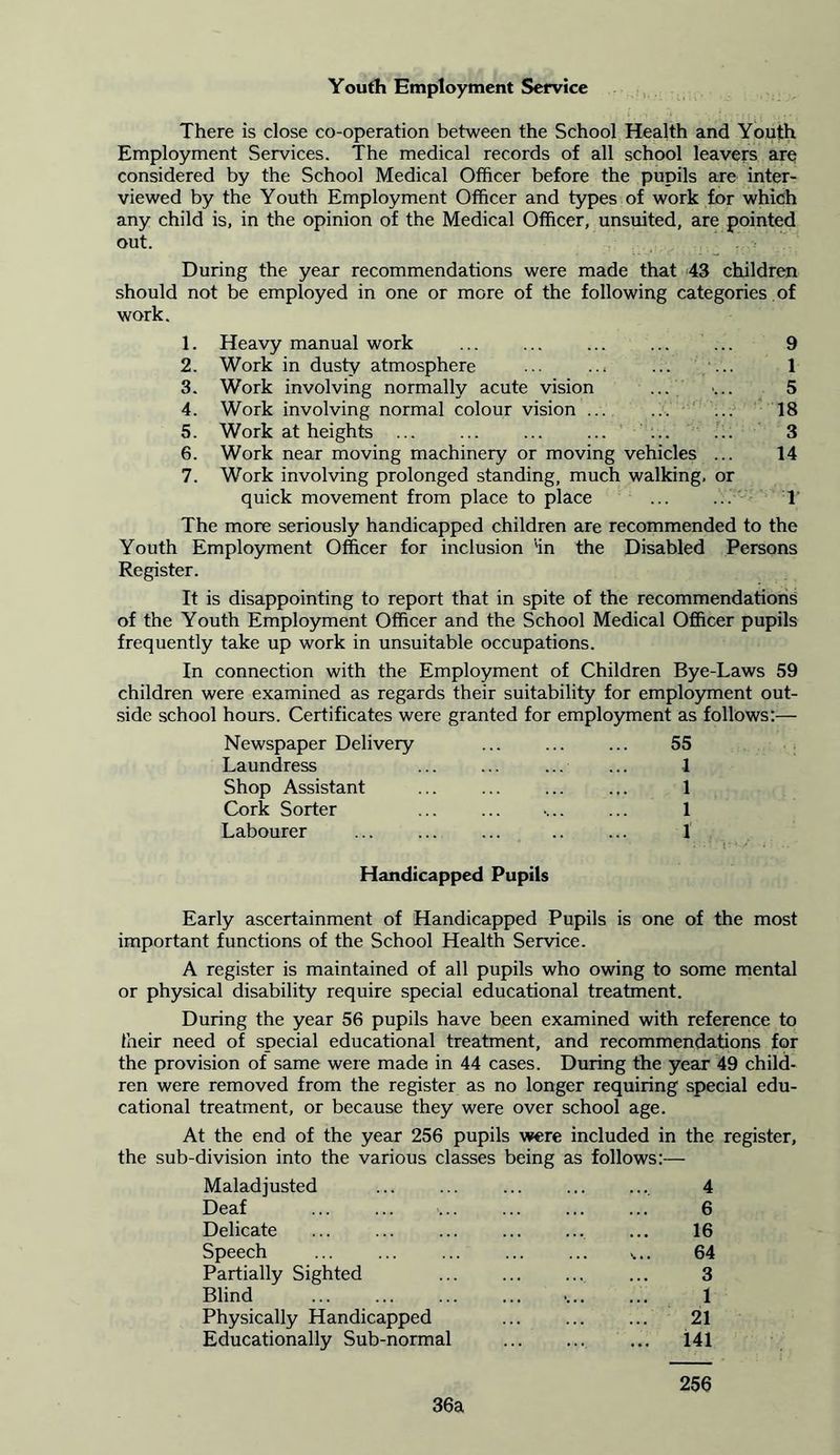 Youth Employment Service There is close co-operation between the School Health and Youth Employment Services. The medical records of all school leavers are considered by the School Medical Officer before the pupils are inter- viewed by the Youth Employment Officer and types of work for which any child is, in the opinion of the Medical Officer, unsuited, are pointed out. During the year recommendations were made that 43 children should not be employed in one or more of the following categories of work. 1. Heavy manual work ... 9 2. Work in dusty atmosphere ... ... ... ... 1 3. Work involving normally acute vision ... ... 5 4. Work involving normal colour vision ... ... ... 18 5. Work at heights ... ... 3 6. Work near moving machinery or moving vehicles ... 14 7. Work involving prolonged standing, much walking, or quick movement from place to place ... ... T The more seriously handicapped children are recommended to the Youth Employment Officer for inclusion lin the Disabled Persons Register. It is disappointing to report that in spite of the recommendations of the Youth Employment Officer and the School Medical Officer pupils frequently take up work in unsuitable occupations. In connection with the Employment of Children Bye-Laws 59 children were examined as regards their suitability for employment out- side school hours. Certificates were granted for employment as follows:— Newspaper Delivery 55 Laundress ... ... 1 Shop Assistant 1 Cork Sorter 1 Labourer 1 Handicapped Pupils Early ascertainment of Handicapped Pupils is one of the most important functions of the School Health Service. A register is maintained of all pupils who owing to some mental or physical disability require special educational treatment. During the year 56 pupils have been examined with reference to their need of special educational treatment, and recommendations for the provision of same were made in 44 cases. During the year 49 child- ren were removed from the register as no longer requiring special edu- cational treatment, or because they were over school age. At the end of the year 256 pupils were included in the register, the sub-division into the various classes being as follows:— Maladjusted 4 Deaf 6 Delicate 16 Speech 64 Partially Sighted 3 Blind 1 Physically Handicapped 21 Educationally Sub-normal 141 256 36a