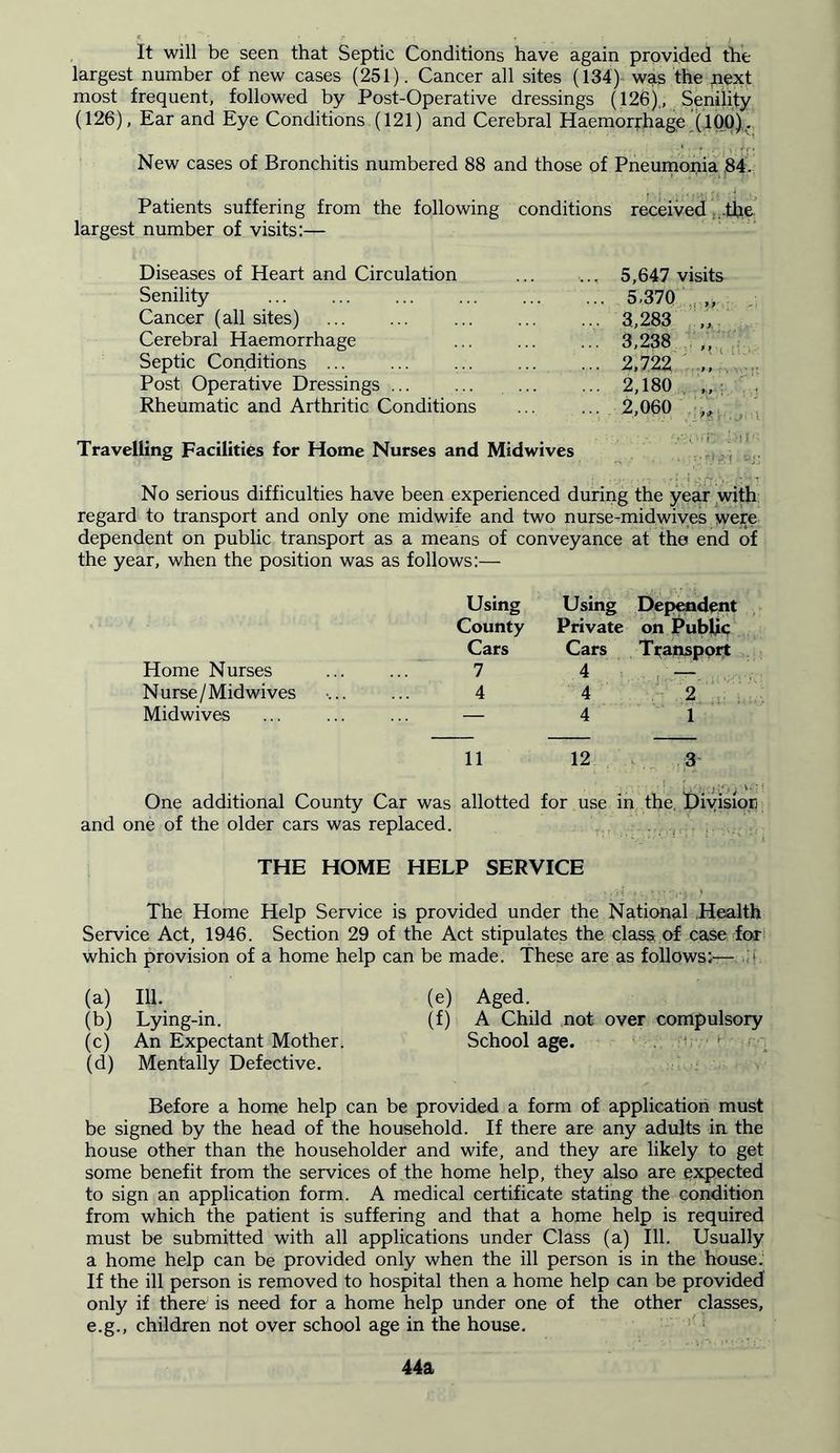 It will be seen that Septic Conditions have again provided the largest number of new cases (251). Cancer all sites (134) was the :next most frequent, followed by Post-Operative dressings (126)., Senility (126), Ear and Eye Conditions (121) and Cerebral Haemorrhage (100),. New cases of Bronchitis numbered 88 and those of Pneumonia 84. Patients suffering from the following conditions received .the largest number of visits:— Diseases of Heart and Circulation Senility Cancer (all sites) Cerebral Haemorrhage Septic Conditions ... Post Operative Dressings Rheumatic and Arthritic Conditions 5,647 visits 5,370 „ 3,283 „ 3,238 „ 2,722 ,, 2,180 ,, 2,060 ,, Travelling Facilities for Home Nurses and Midwives No serious difficulties have been experienced during the year with regard to transport and only one midwife and two nurse-midwives were dependent on public transport as a means of conveyance at the end of the year, when the position was as follows:— Using Using Dependent County Private on Public Cars Cars Transport Home Nurses 7 4 Nurse/Midwives 4 4 2 Midwives — 4 1 11 12 3 One additional County Car was allotted for use in the Division and one of the older cars was replaced. THE HOME HELP SERVICE The Home Help Service is provided under the National Health Service Act, 1946. Section 29 of the Act stipulates the class of case for which provision of a home help can be made. These are as follows:— (a) 111. (e) Aged. (b) Lying-in. (f) A Child not over compulsory (c) An Expectant Mother. School age. (d) Mentally Defective. Before a home help can be provided a form of application must be signed by the head of the household. If there are any adults in the house other than the householder and wife, and they are likely to get some benefit from the services of the home help, they also are expected to sign an application form. A medical certificate stating the condition from which the patient is suffering and that a home help is required must be submitted with all applications under Class (a) 111. Usually a home help can be provided only when the ill person is in the house. If the ill person is removed to hospital then a home help can be provided only if there is need for a home help under one of the other classes, e.g., children not over school age in the house. 44a