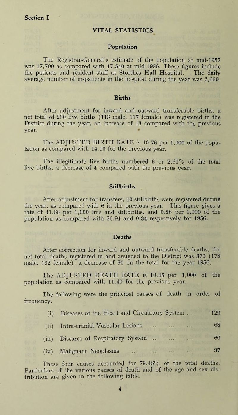 VITAL STATISTICS Population The Registrar-General’s estimate of the population at mid-1957 was 17,700 as compared with 17,540 at mid-1956. These figures include the patients and resident staff at Storthes Hall Hospital. The daily average number of in-patients in the hospital during the year was 2,660. Births After adjustment for inward and outward transferable births, a net total of 230 live births (113 male, 117 female) was registered in the District during the year, an increase of 13 compared with the previous year. • The ADJUSTED BIRTH RATE is 16.76 per 1,000 of the popu- lation as compared with 14.10 for the previous year. The illegitimate live births numbered 6 or 2.61% of the total live births, a decrease of 4 compared with the previous year. Stillbirths After adjustment for transfers, 10 stillbirths were registered during the year, as compared with 6 in the previous year. This figure gives a rate of 41.66 per 1,000 live and stillbirths, and 0.56 per 1,000 of the population as compared with 26.91 and 0.34 respectively for 1956. Deaths After correction for inward and outward transferable deaths, the net total deaths registered in and assigned to the District was 370 (178 male, 192 female), a decrease of 30 on the total for the year 1956. The ADJUSTED DEATH RATE is 10.45 per 1,000 of the population as compared with 11.40 for the previous year. The following were the principal causes of death in order of frequency. (i) Diseases of the Heart and Circulatory System ... 129 (ii) Intra-cranial Vascular Lesions 68 (iii) Diseases of Respiratory System 60 (iv) Malignant Neoplasms ... ... ... ••• 37 These four causes accounted for 79.46% of the total deaths. Particulars of the various causes of death and of the age and sex dis- tribution are given in the following table.
