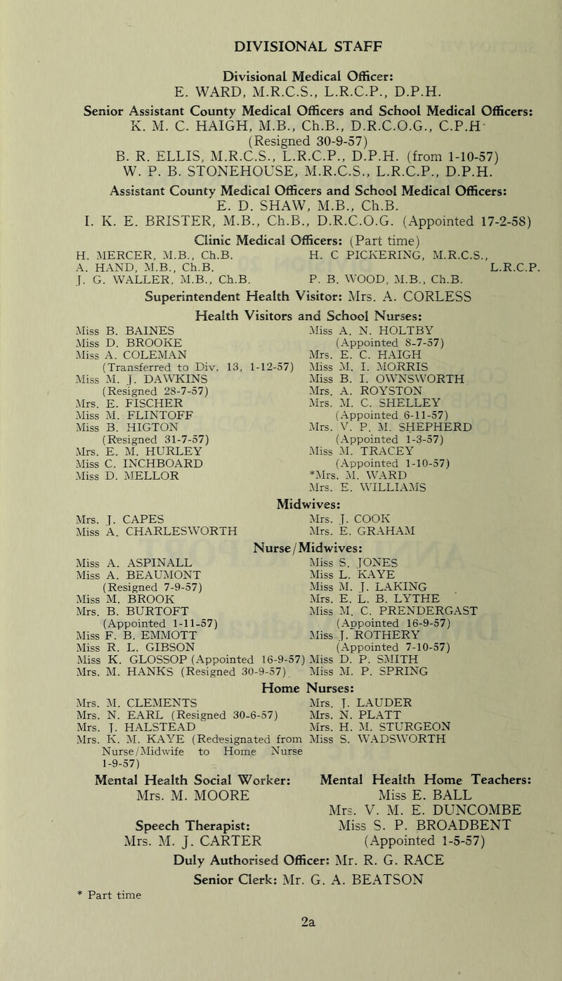 DIVISIONAL STAFF Divisional Medical Officer: E. WARD, M.R.C.S., L.R.C.P., D.P.H. Senior Assistant County Medical Officers and School Medical Officers: K. M. C. HAIGH, M.B., Ch.B., D.R.C.O.G., C.P.H (Resigned 30-9-57) B. R. ELLIS, M.R.C.S., L.R.C.P., D.P.H. (from 1-10-57) W. P. B. STONEHOUSE, M.R.C.S., L.R.C.P., D.P.H. Assistant County Medical Officers and School Medical Officers: E. D. SHAW, M.B., Ch.B. I. K. E. BRISTER, M.B., Ch.B., D.R.C.O.G. (Appointed 17-2-58) Clinic Medical Officers: (Part time) H. MERCER, M.B., Ch.B. H. C PICKERING, M.R.C.S., A. HAND, M.B., Ch.B. L.R.C.P. J. G. WALLER, ALB., Ch.B. P. B. WOOD, M.B., Ch.B. Superintendent Health Visitor: Mrs. A. CORLESS Health Visitors and School Nurses: Miss B. BAINES Miss Miss D. BROOKE Miss A. COLEMAN Mrs. (Transferred to Div. 13, 1-12-57) Aliss Miss AI. J. DAWKINS Miss (Resigned 28-7-57) Mrs. Mrs. E. FISCHER Mrs. Miss AI. FLINTOFF Miss B. HIGTON xMrs. (Resigned 31-7-57) Mrs. E. AI. HURLEY Aliss Miss C. INCHBOARD Aliss D. AIELLOR *AIrs Airs. A. N. HOLTBY (Appointed 8-7-57) E. C. HAIGH AI. I. AIORRIS B. I. OWNSWORTH A. ROYSTON AI. C. SHELLEY (Appointed 6-11-57) V. P. AI. SHEPHERD (Appointed 1-3-57) AI. TRACEY (Appointed 1-10-57) . AI. WARD E. WILLI AAIS Midwives: Airs. I. COOK Airs. E. GRAHAA1 Nurse/Midwives: Aliss S. JONES Aliss L. KAYE Aliss AI. J. LAKING Airs. E. L. B. LYTHE Aliss AI. C. PRENDERGAST (Appointed 16-9-57) Aliss J.-ROTHERY (Appointed 7-10-57) Aliss K. GLOSSOP (Appointed 16-9-57) Aliss D. P. SMITH Mrs. M. HANKS (Resigned 30-9-57) Aliss AI. P. SPRING Home Nurses: Airs. AI. CLEA1ENTS Airs. T. LAUDER Mrs. N. EARL (Resigned 30-6-57) Airs. N. PLATT Mrs. T. HALSTEAD Airs. H. AI. STURGEON Mrs. K. AI. KAYE (Redesignated from Aliss S. WADSWORTH Nurse/Alidwife to Home Nurse 1-9-57) Mental Health Social Worker: Mrs. M. MOORE Airs. T. CAPES Miss A. CHARLESWORTH Aliss A. ASPINALL Miss A. BEAUAIONT (Resigned 7-9-57) Aliss M. BROOK Airs. B. BURTOFT (Appointed 1-11-57) Miss F. B. EMMOTT Aliss R. L. GIBSON Speech Therapist: Mrs. M. J. CARTER Mental Health Home Teachers: Miss E. BALL Mrs. V. M. E. DUNCOMBE Miss S. P. BROADBENT (Appointed 1-5-57) Duly Authorised Officer: Mr. R. G. RACE Senior Clerk: Mr. G. A. BEATSON * Part time 2a