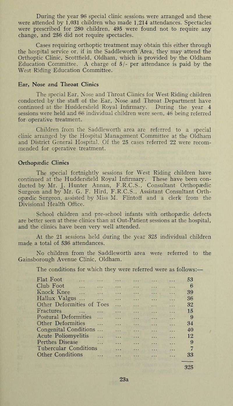 During the year 96 special clinic sessions were arranged and these were attended by 1,031 children who made 1,214 attendances. Spectacles were prescribed for 280 children, 495 were found not to require any change, and 256 did not require spectacles. Cases requiring orthoptic treatment may obtain this either through the hospital service or, if in the Saddleworth Area, they may attend the Orthoptic Clinic, Scottfield, Oldham, which is provided by the Oldham Education Committee. A charge of 5/- per attendance is paid by the West Riding Education Committee. Ear, Nose and Throat Clinics The special Ear, Nose and Throat Clinics for West Riding children conducted by the staff of the Ear, Nose and Throat Department have continued at the Huddersfield Royal Infirmary. During the year 4 sessions were held and 66 individual children were seen, 46 being referred for operative treatment. Children from the Saddleworth area are referred to a special clinic arranged by the Hospital Management Committee at the Oldham and District General Hospital. Of the 25 cases referred 22 were recom- mended for operative treatment. Orthopaedic Clinics The special fortnightly sessions for West Riding children have continued at the Huddersfield Royal Infirmary. These have been con- ducted by Mr. J. Hunter Annan, F.R.C.S., Consultant Orthopaedic Surgeon and by Mr. G. F. Hird, F.R.C.S., Assistant Consultant Orth- opaedic Surgeon, assisted by Miss M. Flintoff and a clerk from the Divisional Health Office. School children and pre-school infants with orthopaedic defects are better seen at these clinics than at Out-Patient sessions at the hospital, and the clinics have been very well attended. At the 21 sessions held during the year 325 individual children made a total of 536 attendances. No children from the Saddleworth area were referred to Gainsborough Avenue Clinic, Oldham. The conditions for which they were referred were as follows:— Flat Foot 53 Club Foot 6 Knock Knee 39 Hallux Valgus ... 36 Other Deformities of Toes ... 32 Fractures 15 Postural Deformities ... 9 Other Deformities 34 Congenital Conditions ... 40 Acute Poliomyelitis 12 Perthes Disease 9 Tubercular Conditions 7 Other Conditions 33 325 23a
