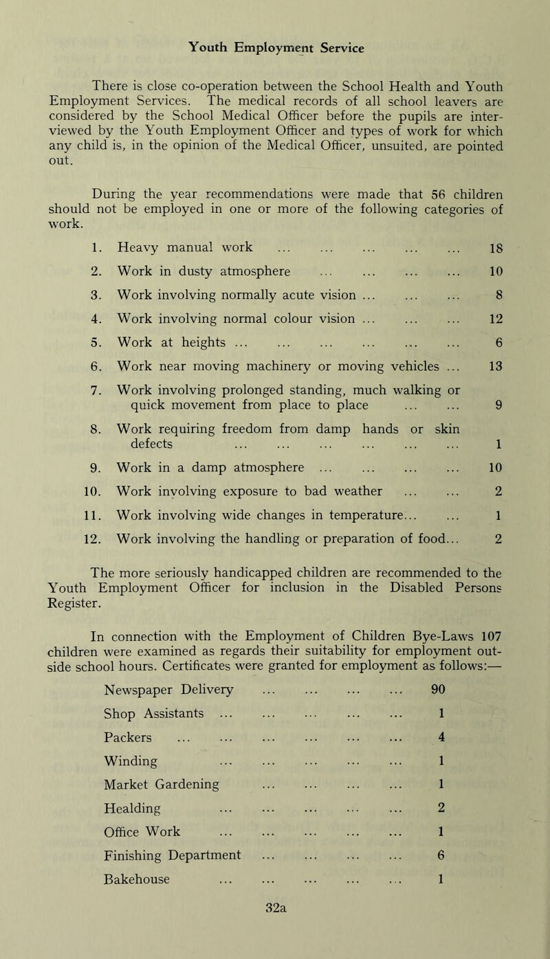 Youth Employment Service There is close co-operation between the School Health and Youth Employment Services. The medical records of all school leavers are considered by the School Medical Officer before the pupils are inter- viewed by the Youth Employment Officer and types of work for which any child is, in the opinion of the Medical Officer, unsuited, are pointed out. During the year recommendations were made that 56 children should not be employed in one or more of the following categories of work. 1. Heavy manual work ... ... ... ... ... 18 2. Work in dusty atmosphere ... ... 10 3. Work involving normally acute vision ... ... ... 8 4. Work involving normal colour vision ... 12 5. Work at heights ... ... ... ... 6 6. Work near moving machinery or moving vehicles ... 13 7. Work involving prolonged standing, much walking or quick movement from place to place ... ... 9 8. Work requiring freedom from damp hands or skin defects ... ... ... ... ... ... 1 9. Work in a damp atmosphere ... 10 10. Work involving exposure to bad weather 2 11. Work involving wide changes in temperature... ... 1 12. Work involving the handling or preparation of food... 2 The more seriously handicapped children are recommended to the Youth Employment Officer for inclusion in the Disabled Persons Register. In connection with the Employment of Children Bye-Laws 107 children were examined as regards their suitability for employment out- side school hours. Certificates were granted for employment as follows:— Newspaper Delivery ... 90 Shop Assistants ... 1 Packers ... ... ... ... ••• ... 4 Winding ... ... 1 Market Gardening 1 Healding 2 Office Work 1 Finishing Department 6 Bakehouse . . 1 32a