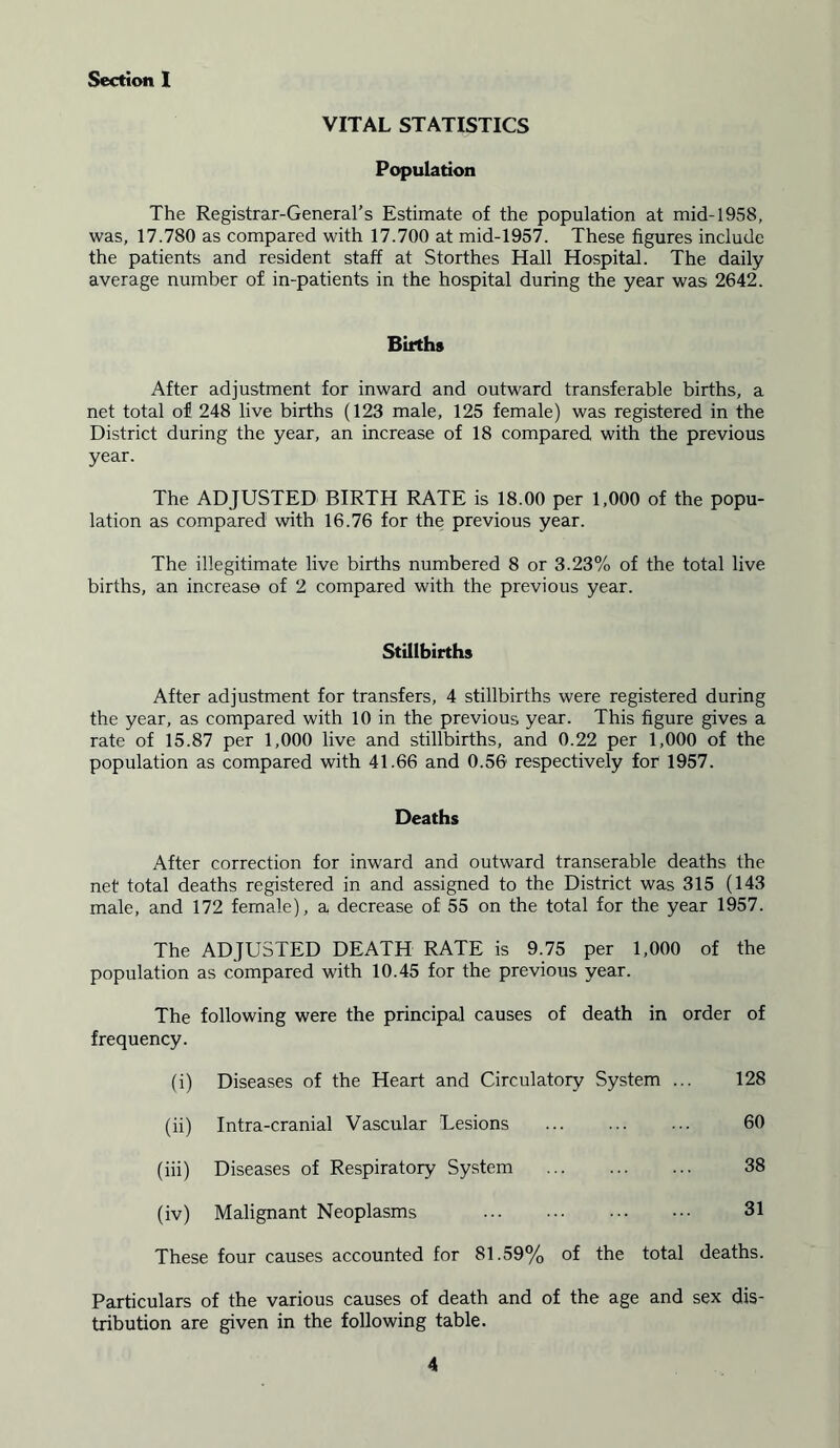 VITAL STATISTICS Population The Registrar-General’s Estimate of the population at mid-1958, was, 17.780 as compared with 17.700 at mid-1957. These figures include the patients and resident staff at Storthes Hall Hospital. The daily average number of in-patients in the hospital during the year was 2642. Births After adjustment for inward and outward transferable births, a net total of 248 live births (123 male, 125 female) was registered in the District during the year, an increase of 18 compared with the previous year. The ADJUSTED BIRTH RATE is 18.00 per 1,000 of the popu- lation as compared with 16.76 for the previous year. The illegitimate live births numbered 8 or 3.23% of the total live births, an increase of 2 compared with the previous year. Stillbirths After adjustment for transfers, 4 stillbirths were registered during the year, as compared with 10 in the previous year. This figure gives a rate of 15.87 per 1,000 live and stillbirths, and 0.22 per 1,000 of the population as compared with 41.66 and 0.56 respectively for 1957. Deaths After correction for inward and outward transerable deaths the net total deaths registered in and assigned to the District was 315 (143 male, and 172 female), a decrease of 55 on the total for the year 1957. The ADJUSTED DEATH RATE is 9.75 per 1,000 of the population as compared with 10.45 for the previous year. The following were the principal causes of death in order of frequency. (i) Diseases of the Heart and Circulatory System ... 128 (ii) Intra-cranial Vascular Lesions 60 (iii) Diseases of Respiratory System 38 (iv) Malignant Neoplasms 31 These four causes accounted for 81.59% of the total deaths. Particulars of the various causes of death and of the age and sex dis- tribution are given in the following table.