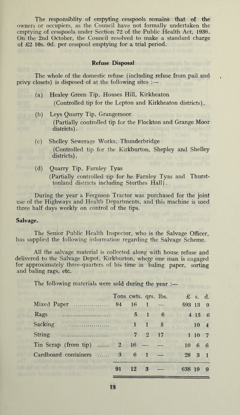 The responsiblity of empyting cesspools remains that of the owners or occupiers, as the Council have not formally undertaken the emptying of cesspools, under Section 72 of the Public Health Act, 1936. On the 2nd October, the Council resolved to make a standard charge of £2 10s. Od. per cesspool emptying for a trial period. Refuse Disposal The whole of the domestic refuse (including refuse from pail and privy closets) is disposed of at the following sites (a) Healey Green Tip, Houses Hill, Kirkheaton (Controlled tip for the Lepton and Kirkheaton districts). (b) Leys Quarry Tip, Grangemoor (Partially controlled tip for the Flockton and Grange Moor districts). (c) Shelley Sewerage Works, Thunderbridge (Controlled tip for the Kirkburton, Shepley and Shelley districts). (d) Quarry Tip, Farnley Tyas (Partially controlled tip for he Farnley Tyas and Thurst- tonland districts including Storthes Hall). During the year a Ferguson Tractor was purchased for the joint use of the Highways and Health Departments, and this machine is used three half days weekly on control of the tips. Salvage. The Senior Public Health Inspector, who is the Salvage Officer, has supplied the following information regarding the Salvage Scheme. All the salvage material is collected along with house refuse and delivered to the Salvage Depot, Kirkburton, where one man is engaged for approximately three-quarters of his time in baling paper, sorting and baling rags, etc. The following materials were sold during the year Tons cwts. qrs. lbs. £ s. d. Mixed Paper 84 16 1 — 593 13 9 Rags 5 1 6 4 15 6 Sacking 1 1 5 10 4 String 7 2 17 1 10 7 Tin Scrap (from tip) 2 16 - — 10 6 6 Cardboard containers 3 6 1 — 28 3 1 91 12 3 — 638 19 9