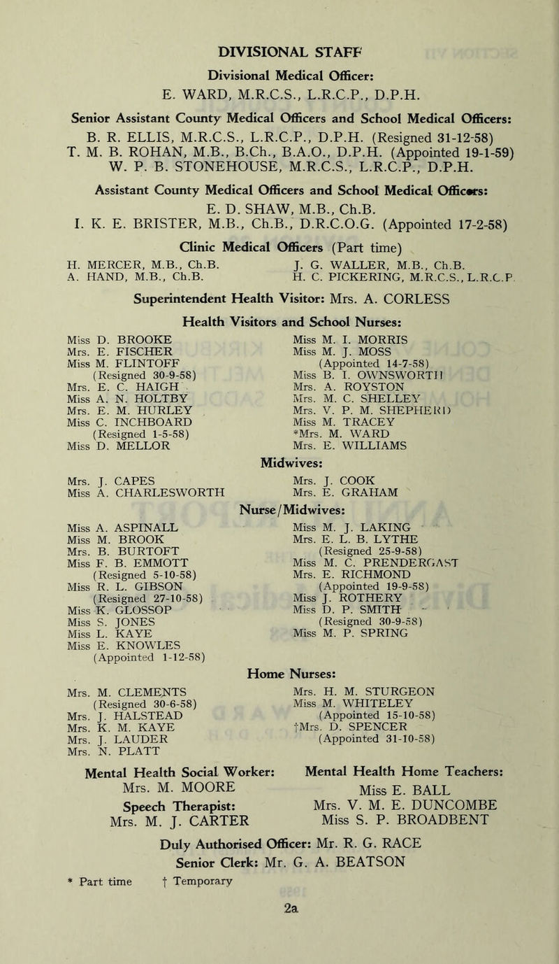 DIVISIONAL STAFF Divisional Medical Officer: E. WARD, M.R.C.S., L.R.C.P., D.P.H. Senior Assistant County Medical Officers and School Medical Officers: B. R. ELLIS, M.R.C.S., L.R.C.P., D.P.H. (Resigned 31-12-58) T. M. B. ROHAN, M.B., B.Ch., B.A.O., D.P.H. (Appointed 19-1-59) W. P. B. STONEHOUSE, M.R.C.S., L.R.C.P., D.P.H. Assistant County Medical Officers and School Medical Officers: E. D. SHAW, M.B., Ch.B. I. K. E. BRISTER, M.B., Ch.B., D.R.C.O.G. (Appointed 17-2-58) Clinic Medical Officers (Part time) H. MERCER, M.B., Ch.B. J. G. WALLER, M.B., Ch.B. A. HAND, M.B., Ch.B. H. C. PICKERING, M.R.C.S., L.R.C.P Superintendent Health Visitor: Mrs. A. CORLESS Health Visitors and School Nurses: Miss D. BROOKE Mrs. E. FISCHER Miss M. FLINTOFF (Resigned 30-9-58) Mrs. E. C. HAIGH Miss A. N. HOLTBY Mrs. E. M. HURLEY Miss C. INCHBOARD (Resigned 1-5-58) Miss D. MELLOR Miss M. I. MORRIS Miss M. J. MOSS (Appointed 14-7-58) Miss B. I. OWNSWORTI1 Mrs. A. ROYSTON Mrs. M. C. SHELLEY Mrs. V. P. M. SHEPHERD Miss M. TRACEY *Mrs. M. WARD Mrs. E. WILLIAMS Midwives: Mrs. J. CAPES Mrs. J. COOK Miss A. CHARLESWORTH Mrs. E. GRAHAM Nurse/Midwives: Miss A. ASPINALL Miss M. BROOK Mrs. B. BURTOFT Miss F. B. EMMOTT (Resigned 5-10-58) Miss R. L. GIBSON (Resigned 27-10-58) Miss K. GLOSSOP Miss S. JONES Miss L. KAYE Miss E. KNOWLES (Appointed 1-12-58) Home Mrs. M. CLEMENTS (Resigned 30-6-58) Mrs. J. HALSTEAD Mrs. K. M. KAYE Mrs. J. LAUDER Mrs. N. PLATT Mental Health Social Worker: Mrs. M. MOORE Speech Therapist: Mrs. M. J. CARTER Miss M. J. LAKING Mrs. E. L. B. LYTHE (Resigned 25-9-58) Miss M. C. PRENDERGAST Mrs. E. RICHMOND (Appointed 19-9-58) Miss J. ROTHERY Miss D. P. SMITH (Resigned 30-9-58) Miss M. P. SPRING Nurses: Mrs. H. M. STURGEON Miss M. WHITELEY (Appointed 15-10-58) fMrs. D. SPENCER (Appointed 31-10-58) Mental Health Home Teachers: Miss E. BALL Mrs. V. M. E. DUNCOMBE Miss S. P. BROADBENT Duly Authorised Officer: Mr. R. G. RACE Senior Clerk: Mr. G. A. BEATSON * Part time f Temporary 2a