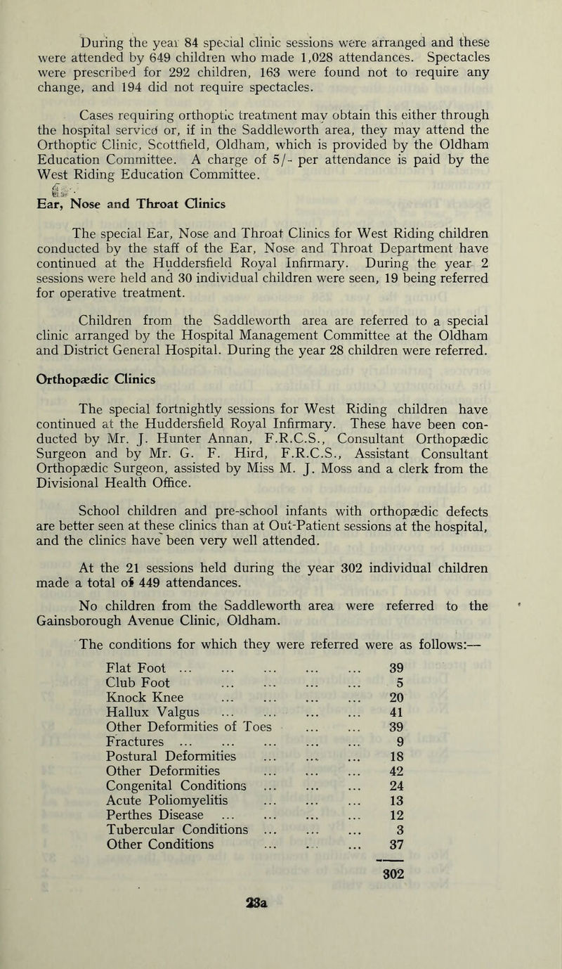 During the year 84 special clinic sessions were arranged and these were attended by 649 children who made 1,028 attendances. Spectacles were prescribed for 292 children, 163 were found not to require any change, and 194 did not require spectacles. Cases requiring orthoptic treatment may obtain this either through the hospital service! or, if in the Saddleworth area, they may attend the Orthoptic Clinic, Scottfield, Oldham, which is provided by the Oldham Education Committee. A charge of 5/- per attendance is paid by the West Riding Education Committee. A • ' Ear, Nose and Throat Clinics The special Ear, Nose and Throat Clinics for West Riding children conducted by the staff of the Ear, Nose and Throat Department have continued at the Huddersfield Royal Infirmary. During the year 2 sessions were held and 30 individual children were seen, 19 being referred for operative treatment. Children from the Saddleworth area are referred to a special clinic arranged by the Hospital Management Committee at the Oldham and District General Hospital. During the year 28 children were referred. Orthopaedic Clinics The special fortnightly sessions for West Riding children have continued at the Huddersfield Royal Infirmary. These have been con- ducted by Mr. J. Hunter Annan, F.R.C.S., Consultant Orthopaedic Surgeon and by Mr. G. F. Hird, F.R.C.S., Assistant Consultant Orthopaedic Surgeon, assisted by Miss M. J. Moss and a clerk from the Divisional Health Office. School children and pre-school infants with orthopaedic defects are better seen at these clinics than at Out-Patient sessions at the hospital, and the clinics have been very well attended. At the 21 sessions held during the year 302 individual children made a total o£ 449 attendances. No children from the Saddleworth area were referred to the Gainsborough Avenue Clinic, Oldham. The conditions for which they were referred were as follows:— Flat Foot Club Foot Knock Knee Hallux Valgus Other Deformities of Toes Fractures ... Postural Deformities Other Deformities Congenital Conditions Acute Poliomyelitis Perthes Disease Tubercular Conditions .. Other Conditions 39 5 20 41 39 9 18 42 24 13 12 3 37 302 23a