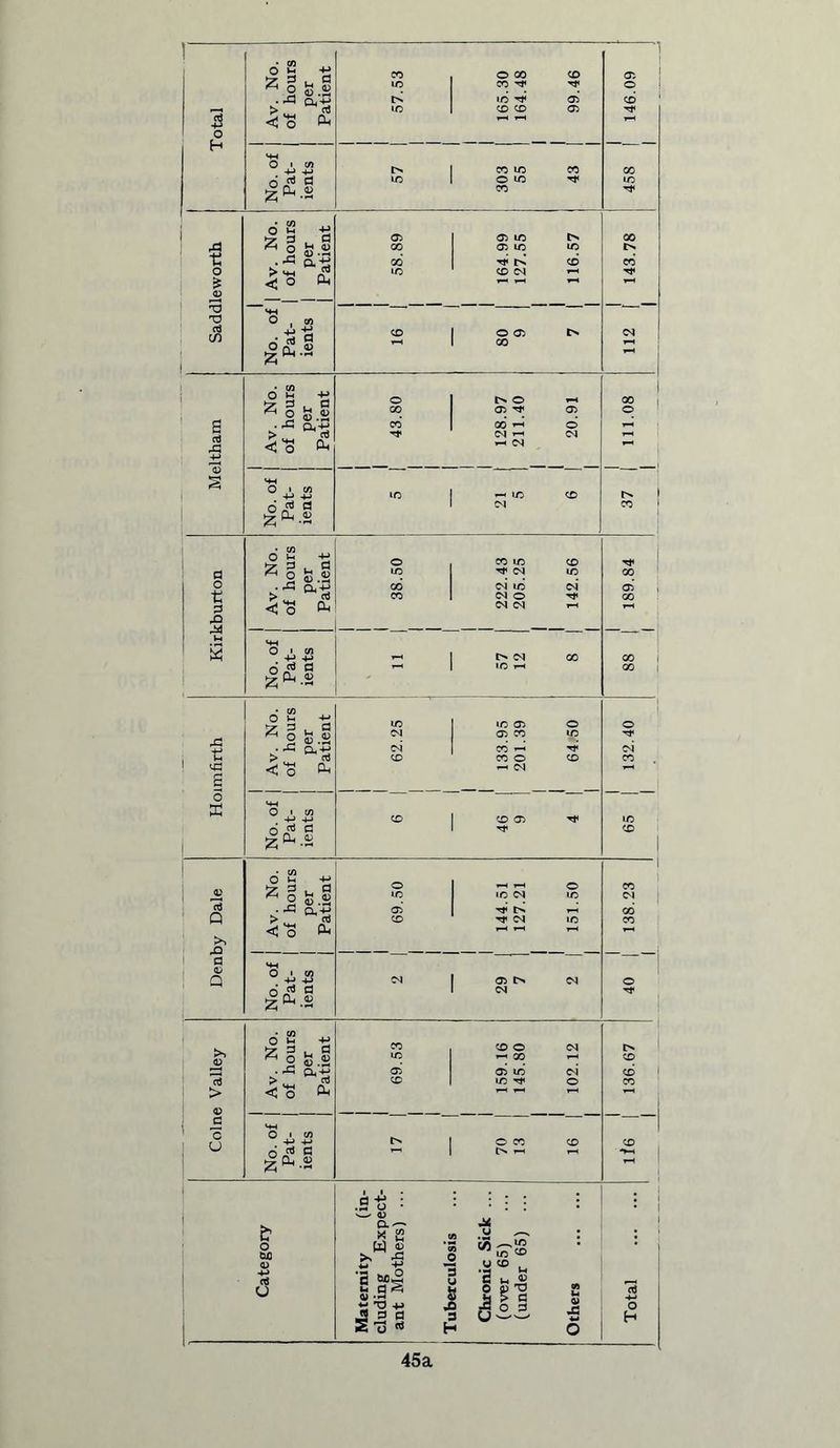 4$ o N o m ^ vH <1 o 6 ^ a l*-s A 0 £ <D t3 TJ 01 CO • co O m £§ . X! > 4-1 < ° IS g C^.2 O £ ^ S . Xi > ^ < 13 g.S a15 Dh 6 o a 00 tH CM f-i fl O tJ P rO r* (H s rP tJ <£3 s 3 ffi O ^ 4-> ^ O g S >a tt15 <4^3 * 6 “* a O 1H -t-> >7, 3 .3 ^ O g.D Qh-P :> aJ Co ^ q C3 1/3 CM O CM c3 Q rO a • CO O u * § . .£3 >hh C o a? .S Cl,-*-* rt Oh ct3 fl s^-s rt > C u '3.0 H o g.£ . rP dl C o 6 a l^-s cd U .2 o : N_X 0) a-— x g W S >S rC +* o '5 &o.2 u fl 2 ♦J T3 -4J J 3 fl S^o * 3 u $ •c 3 H rA ^-.13 W l/> <£> V <C ,. 1 tH 0*3 a > o rt o 3 a; o H 45a