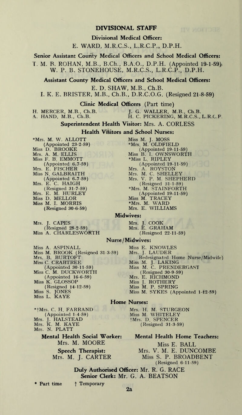 DIVISIONAL STAFF Divisional Medical Officer: E. WARD, M.R.C.S., L.R.C.P., D.P.H. Senior Assistant County Medical Officers and School Medical Officers: T. M. R. ROHAN, M.B., B.Ch., B.A.O., D.P.H. (Appointed 19-1-59), W. P. B. STONEHOUSE, M.R.C.S., L.R.C.P., D.P.H. Assistant County Medical Officers and School Medical Officers: E. D. SHAW, M.B., Ch.B. I. K. E. BRISTER, M.B., Ch.B., D.R.C.O.G. (Resigned 21-8-59) Clinic Medical Officers (Part time) H. MERCER, M.B., Ch.B. J. G. WALLER, M.B., Ch.B. A. HAND, M.B., Ch.B. H. C. PICKERING, M.R.C.S., L.R.C.P Superintendent Health Visitor: Mrs. A. CORLESS Health Visitors and School Nurses: ♦Mrs. M. W. ALLOTT (Appointed 23-2-59) Miss D. BROOKE Mrs. A. M. ELLIS Miss F. B. EMMOTT (Appointed 6-7-59) Mrs. E. FISCHER Miss N. GALBRAITH (Appointed 6-7-59) Mrs. E. C. HAIGH (Resigned 31-7-59) Mrs. E. M. HURLEY Miss D. MELLOR Miss M. I. MORRIS (Resigned 30-6-59) Miss M. J. MOSS *Mrs. M. OLDFIELD (Appointed 19-11-59) Miss B. I. OWNSWORTH *Miss L. RIPLEY (Appointed 19-11-59) Mrs. A. ROYSTON Mrs. M. C. SHELLEY Mrs. V. P. M. SHEPHERD (Resigned 31-1-59) *Mrs. M. STAINFORTH (Appointed 19-11-59) Miss M. TRACEY ♦Mrs. M. WARD Mrs. E. WILLIAMS Mid wives: Mrs. J. CAPES Mrs. J. COOK (Resigned 28-2-59) Mrs. E. GRAHAM Miss A. CHARLESWORTH (Resigned 22-11-59) Nurse/Midwives: Miss A. ASPINALL Miss M. BROOK (Resigned 31-3-59) Mrs. B. BURTOFT Miss C. CRABTREE (Appointed 30-11-59) Miss C. M. DUCKWORTH (Appointed 16-6-59) Miss K. GLOSSOP (Resigned 14-12-59) Miss S. JONES Miss L. KAYE Home Miss E. KNOWLES Mrs. J. LAUDER Redesignated Home Nurse/Midwife) Miss M. J. LAKING Miss M. C. PRENDERGAST (Resigned 30-9-59) Mrs. E. RICHMOND Miss J. ROTHERY Miss M. P. SPRING Miss M. SYKES (Appointed 1-12-59) Nurses: *|Mrs. C. H. FAR RAND (Appointed 1-4-59) Mrs. J. HALSTEAD Mrs. K. M. KAYE Mrs. N. PLATT Mental Health Social Worker: Mrs. M. MOORE Speech Therapist: Mrs. M. J. CARTER Mrs. H. M. STURGEON Miss M. WHITELEY tMrs. D. SPENCER (Resigned 31-3-59) Mental Health Home Teachers: Miss E. BALL Mrs. V. M. E. DUNCOMBE Miss S. P. BROADBENT (Resigned 6-11-59) Duly Authorised Officer: Mr. R. G. RACE Senior Clerk: Mr. G. A. BEATSON * Part time | Temporary 2a