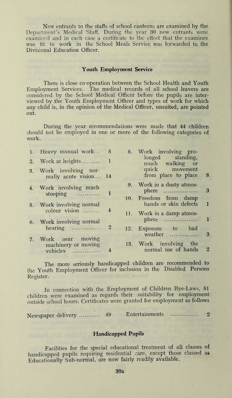 New entrants to the staffs of school canteens are examined by the Department’s Medical :Staff. During the year 30 new entrants were e-xamined and in each case a certificate to the effect that the examinee was fit to work in the School Meals Service was forwarded to the Divisional Education Officer. Youth Employment Service There is close co-operation between the School Health and Youth Employment Services. The medical records of all school leavers are considered by the School Medical Officer before the pupils are inter- viewed by the Youth Employment Officer and types of work for which any child is, in the opinion of the Medical Officer, unsuited, are pointed out. During the year recommendations were made that 44 children should not be employed in one or more of the following categories of work. 1. Heavy manual work... 5 2. Work at heights 1 3. Work involving nor- mally acute vision..., 14 4. Work involving much stooping 1 5. Work involving normal colour vision 4 6. Work involving normal hearing 2 7. Work near moving machinery or moving vehicles 4 8. Work involving pro- longed standing, much walking or quick movement from place to place 8 9. Work in a dusty atmos- phere 3 10. Freedom from damp hands or skin defects 1 11. Work in a damp atmos- phere 1 12. Exposure to bad weather 3 13. Work involving the normal use of hands 2 The more seriously handicapped children are recommended to the Youth Employment Officer for inclusion in the Disabled Persons Register. In connection with the Employment of Children Bye-Laws, 51 children were examined as regards their suitability for employment outside school hours. Certificates were granted for employment as follows Newspaper delivery 49 Entertainments 2 Handicapped Pupils Facilities for the special educational treatment of all classes of handicapped pupils requiring residential care, except those classed as Educationally Sub-normal, are now fairly readily available. 30a
