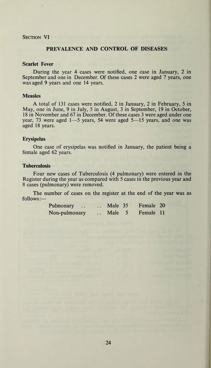 PREVALENCE AND CONTROL OF DISEASES Scarlet Fever During the year 4 cases were notified, one case in January, 2 in September and one in December. Of these cases 2 were aged 7 years, one was aged 9 years and one 14 years. Measles A total of 131 cases were notified, 2 in January, 2 in February, 5 in May, one in June, 9 in July, 5 in August, 3 in September, 19 in October, 18 in November and 67 in December. Of these cases 3 were aged under one year, 73 were aged 1—5 years, 54 were aged 5—15 years, and one was aged 18 years. Erysipelas One case of erysipelas was notified in January, the patient being a female aged 62 years. Tuberculosis Four new cases of Tuberculosis (4 pulmonary) were entered in the Register during the year as compared with 5 cases in the previous year and 8 cases (pulmonary) were removed. The number of cases on the register at the end of the year was as follows:— Pulmonary .. .. Male 35 Female 20 Non-pulmonary .. Male 5 Female 11