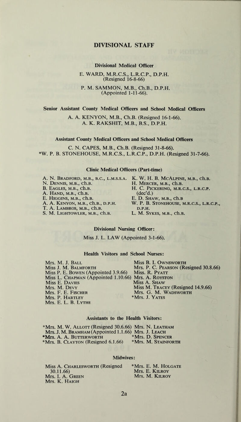 DIVISIONAL STAFF Divisional Medical Officer E. WARD, M.R.C.S., L.R.C.P., D.P.H. (Resigned 16-8-66) P. M. SAMMON, M.B., Ch.B., D.P.H. (Appointed 1-11-66). Senior Assistant County Medical Officers and School Medical Officers A. A. KENYON, M.B., Ch.B. (Resigned 16-1-66). A. K. RAKSHIT, M.B., B.S., D.P.H. Assistant County Medical Officers and School Medical Officers C. N. CAPES, M.B., Ch.B. (Resigned 31-8-66). *W. P. B. STONEHOUSE, M.R.C.S., L.R.C.P., D.P.H. (Resigned 31-7-66). Clinic Medical Officers (Part-time) A. N. Bradford, m.b., b.c., l.m.s.s.a. N. Dennis, m.b., ch.B. B. Eagles, m.b., ch.B. A. Hand, m.b., ch.B. E. Higgins, m.b., ch.B. A. A. Kenyon, m.b., ch.B., d.p.h. T. A. Lambros, m.b., ch.B. S. M. Lightowler, m.b., ch.B. K. W. H. B. McAlpine, m.b., ch.B. H. Mercer, m.b., ch.B. H. C. Pickering, m.r.c.s., l.r.c.p. (dec’d.) E. D. Shaw, m.b., ch.B W. P. B. Stonehouse, m.r.c.s., l.r.c.p., d.p.h. L. M. Sykes, m.b., ch.B. Divisional Nursing Officer: Miss J. L. LAW (Appointed 3-1-66). Health Visitors and School Nurses: Mrs. M. J. Ball Miss J. M. Balmforth Miss P. E. Bowen (Appointed 3.9.66) Miss L. Chapman (Appointed 1.10.66) Miss E. Davies Mrs. M. Devy Mrs. F. E. Fischer Mrs. P. Hartley Mrs. E. L. B. Lythe Miss B. I. Ownsworth Mrs. P. C. Pearson (Resigned 30.8.66) Miss. R. Pyatt Mrs. A. Royston Miss A. Shaw Miss M. Tracey (Resigned 14.9.66) Mrs. G. M. Wadsworth •Mrs. J. Yates Assistants to the Health Visitors: •Mrs. M. W. Allott (Resigned 30.6.66) Mrs. N. Leatham Mrs. J. M. Bramham (Appointed 1.1.66) Mrs. J. Leach •Mrs. A. A. Butter worth *Mrs. D. Spencer •Mrs. B. Clayton (Resigned 6.1.66) *Mrs. M. Stainforth Midwives: Miss A. Charlesworth (Resigned 30.11.66) Mrs. I. A. Green Mrs. K. Haigh •Mrs. E. M. Holgate Mrs. E. Kilroy Mrs. M. Kilroy 2a