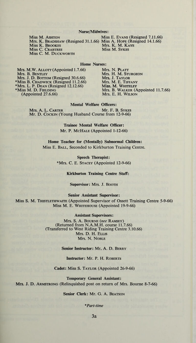 Nurse/Midwives: Miss M. Ashton Miss E. Evans (Resigned 7.11.66) Mrs. K. Bradshaw (Resigned 31.1.66) Miss A. Hope (Resigned 14.1.66) Miss K. Brookes Mrs. K. M. Kaye Miss C. Crabtree Miss M. Sykes Miss C. M. Duckworth Home Nurses: Mrs. M.W. Allott (Appointed 1.7.66) Mrs. B. Bentley Mrs. J. D. Bottom (Resigned 30.6.66) *Miss B. Chadwick (Resigned 11.2.66) *Mrs. L. P. Dean (Resigned 12.12.66) *Miss M. D. Fielding (Appointed 27.6.66) Mrs. N. Platt Mrs. H. M. Sturgeon Mrs. J. Taylor Mrs. M. E. Tiffany Miss. M. Whiteley Mrs. B. Walker (Appointed 11.7.66) Mrs. E. H. Wilson Mental Welfare Officers: Mrs. A. L. Carter Mr. F. B. Sykes Mr. D. Cockin (Young Husband Course from 12-9-66) Trainee Mental Welfare Officer: Mr. P. McHale (Appointed 1-12-66) Home Teacher for (Mentally) Subnormal Children: Miss E. Ball, Seconded to Kirkburton Training Centre. Speech Therapist: *Mrs. C. E. Stacey (Appointed 12-9-66) Kirkburton Training Centre Staff: Supervisor: Mrs. J. Booth Senior Assistant Supervisor: Miss S. M. Thistlethwaite (Appointed Supervisor of Ossett Training Centre 5-9-66) Miss M. E. Whitehouse (Appointed 19-9-66) Assistant Supervisors: Mrs. S. A. Bourne (nee Ramsey) (Returned from N.A.M.H. course 11.7.66) (Transferred to West Riding Training Centre 3.10.66) Mrs. D. H. Ellis Mrs. N. Noble Senior Instructor: Mr. A. D. Berry Instructor: Mr. P. H. Roberts Cadet: Miss S. Taylor (Appointed 26-9-66) Temporary General Assistant: Mrs. J. D. Armstrong (Relinquished post on return of Mrs. Bourne 8-7-66) Senior Clerk: Mr. G. A. Beatson *Part-time 3a
