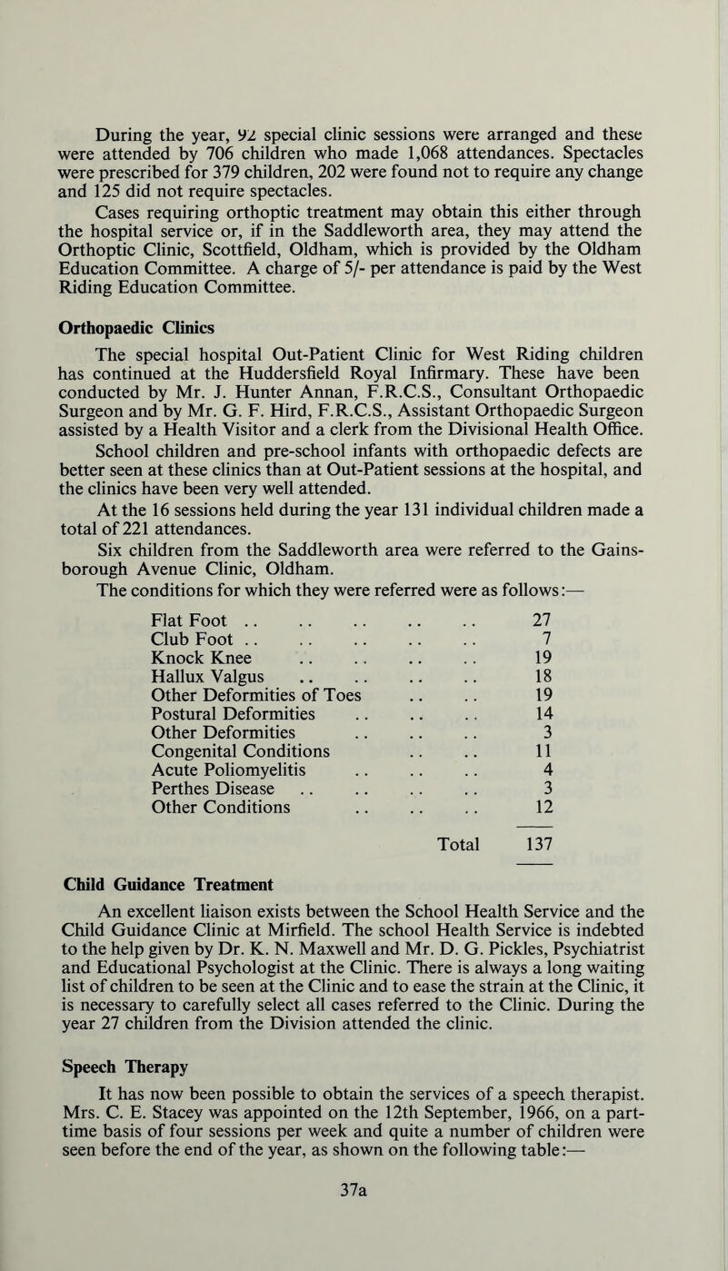 During the year, 92 special clinic sessions were arranged and these were attended by 706 children who made 1,068 attendances. Spectacles were prescribed for 379 children, 202 were found not to require any change and 125 did not require spectacles. Cases requiring orthoptic treatment may obtain this either through the hospital service or, if in the Saddleworth area, they may attend the Orthoptic Clinic, Scottfield, Oldham, which is provided by the Oldham Education Committee. A charge of 5/- per attendance is paid by the West Riding Education Committee. Orthopaedic Clinics The special hospital Out-Patient Clinic for West Riding children has continued at the Huddersfield Royal Infirmary. These have been conducted by Mr. J. Hunter Annan, F.R.C.S., Consultant Orthopaedic Surgeon and by Mr. G. F. Hird, F.R.C.S., Assistant Orthopaedic Surgeon assisted by a Health Visitor and a clerk from the Divisional Health Office. School children and pre-school infants with orthopaedic defects are better seen at these clinics than at Out-Patient sessions at the hospital, and the clinics have been very well attended. At the 16 sessions held during the year 131 individual children made a total of 221 attendances. Six children from the Saddleworth area were referred to the Gains- borough Avenue Clinic, Oldham. The conditions for which they were referred were as follows:— Flat Foot .. 27 Club Foot .. 7 Knock Knee 19 Hallux Valgus 18 Other Deformities of Toes 19 Postural Deformities 14 Other Deformities 3 Congenital Conditions 11 Acute Poliomyelitis 4 Perthes Disease 3 Other Conditions Total 12 137 Child Guidance Treatment An excellent liaison exists between the School Health Service and the Child Guidance Clinic at Mirfield. The school Health Service is indebted to the help given by Dr. K. N. Maxwell and Mr. D. G. Pickles, Psychiatrist and Educational Psychologist at the Clinic. There is always a long waiting list of children to be seen at the Clinic and to ease the strain at the Clinic, it is necessary to carefully select all cases referred to the Clinic. During the year 27 children from the Division attended the clinic. Speech Therapy It has now been possible to obtain the services of a speech therapist. Mrs. C. E. Stacey was appointed on the 12th September, 1966, on a part- time basis of four sessions per week and quite a number of children were seen before the end of the year, as shown on the following table:— 37a