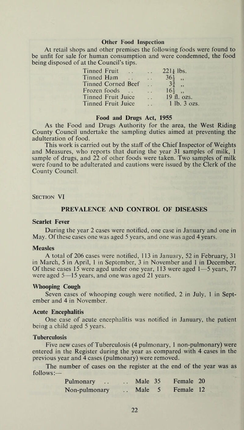 Other Food Inspection At retail shops and other premises the following foods were found to be unfit for sale for human consumption and were condemned, the food being disposed of at the Council’s tips. Tinned Fruit Tinned Ham Tinned Corned Beef Frozen foods Tinned Fruit Juice Tinned Fruit Juice 221 i lbs. 36* „ 3 4 „ 16* „ 19 fl. ozs. 1 lb. 3 ozs. Food and Drugs Act, 1955 As the Food and Drugs Authority for the area, the West Riding County Council undertake the sampling duties aimed at preventing the adulteration of food. This work is carried out by the staff of the Chief Inspector of Weights and Measures, who reports that during the year 31 samples of milk, 1 sample of drugs, and 22 of other foods were taken. Two samples of milk were found to be adulterated and cautions were issued by the Clerk of the County Council. Section VI PREVALENCE AND CONTROL OF DISEASES Scarlet Fever During the year 2 cases were notified, one case in January and one in May. Of these cases one was aged 5 years, and one was aged 4 years. Measles A total of 206 cases were notified, 113 in January, 52 in February, 31 in March, 5 in April, 1 in September, 3 in November and 1 in December. Of these cases 15 were aged under one year, 113 were aged 1—5 years, 77 were aged 5—15 years, and one was aged 21 years. Whooping Cough Seven cases of whooping cough were notified, 2 in July, 1 in Sept- ember and 4 in November. Acute Encephalitis One case of acute encephalitis was notified in January, the patient being a child aged 5 years. Tuberculosis Five new cases of Tuberculosis (4 pulmonary, 1 non-pulmonary) were entered in the Register during the year as compared with 4 cases in the previous year and 4 cases (pulmonary) were removed. The number of cases on the register at the end of the year was as follows:— Pulmonary .. .. Male 35 Female 20 Non-pulmonary .. Male 5 Female 12