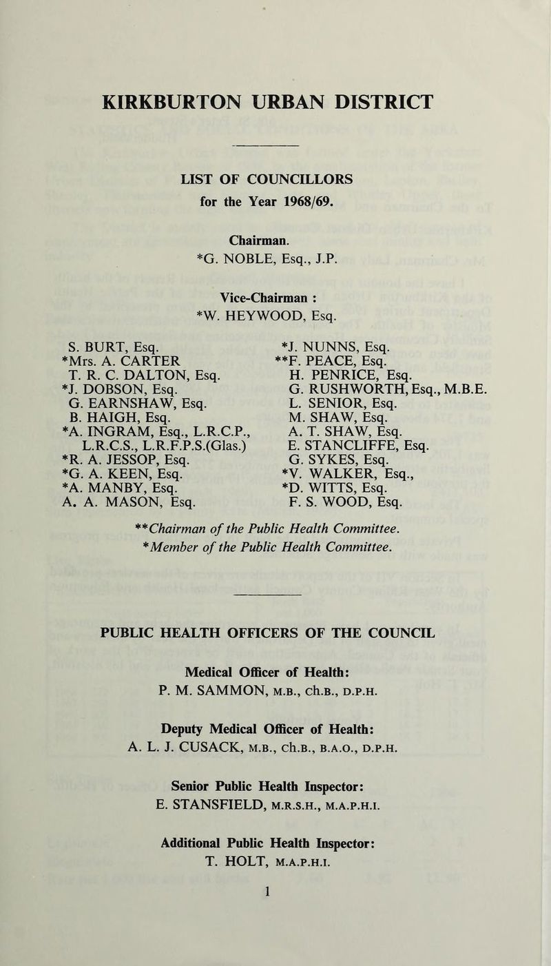 KIRKBURTON URBAN DISTRICT LIST OF COUNCILLORS for the Year 1968/69. Chairman. *G. NOBLE, Esq., J.P. Vice-Chairman : *W. HEYWOOD, Esq. S. BURT, Esq. *Mrs. A. CARTER T. R. C. DALTON, Esq. *J. DOBSON, Esq. G. EARNSHAW, Esq. B. HAIGH, Esq. ♦A. INGRAM, Esq., L.R.C.P., L.R.C.S., L.R.F.P.S.(Glas.) *R. A. JESSOP, Esq. *G. A. KEEN, Esq. *A. MANBY, Esq. A. A. MASON, Esq. *J. NUNNS, Esq. **F. PEACE, Esq. H. PENRICE, Esq. G. RUSHWORTH, Esq., M.B.E. L. SENIOR, Esq. M. SHAW, Esq. A. T. SHAW, Esq. E. STANCLIFFE, Esq. G. SYKES, Esq. *V. WALKER, Esq., *D. WITTS, Esq. F. S. WOOD, Esq. ** Chairman of the Public Health Committee. * Member of the Public Health Committee. PUBLIC HEALTH OFFICERS OF THE COUNCIL Medical Officer of Health: P. M. SAMMON, m.b., ch.B., d.p.h. Deputy Medical Officer of Health: A. L. J. CUSACK, m.b., ch.B., b.a.o., d.p.h. Senior Public Health Inspector: E. STANSFIELD, m.r.s.h., m.a.p.h.i. Additional Public Health Inspector: T. HOLT, m.a.p.h.i.