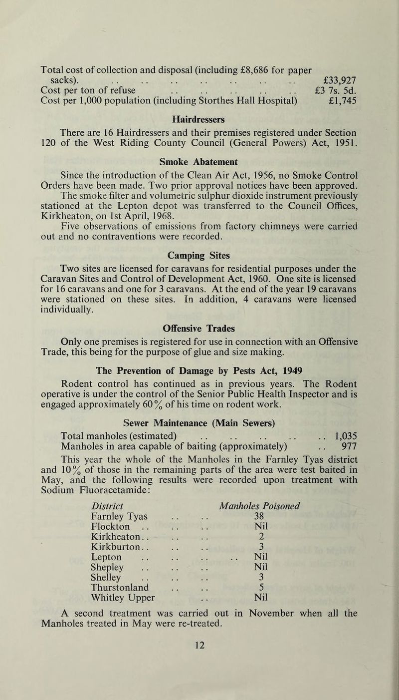 Total cost of collection and disposal (including £8,686 for paper sacks). £33,927 Cost per ton of refuse .. .. .. .. .. £3 7s. 5d. Cost per 1,000 population (including Storthes Hall Hospital) £1,745 Hairdressers There are 16 Hairdressers and their premises registered under Section 120 of the West Riding County Council (General Powers) Act, 1951. Smoke Abatement Since the introduction of the Clean Air Act, 1956, no Smoke Control Orders have been made. Two prior approval notices have been approved. The smoke filter and volumetric sulphur dioxide instrument previously stationed at the Lepton depot was transferred to the Council Offices, Kirkheaton, on 1st April, 1968. Five observations of emissions from factory chimneys were carried out and no contraventions were recorded. Camping Sites Two sites are licensed for caravans for residential purposes under the Caravan Sites and Control of Development Act, 1960. One site is licensed for 16 caravans and one for 3 caravans. At the end of the year 19 caravans were stationed on these sites. In addition, 4 caravans were licensed individually. Offensive Trades Only one premises is registered for use in connection with an Offensive Trade, this being for the purpose of glue and size making. The Prevention of Damage by Pests Act, 1949 Rodent control has continued as in previous years. The Rodent operative is under the control of the Senior Public Health Inspector and is engaged approximately 60% of his time on rodent work. Sewer Maintenance (Main Sewers) Total manholes (estimated) .. .. .. .. .. 1,035 Manholes in area capable of baiting (approximately) .. 977 This year the whole of the Manholes in the Farnley Tyas district and 10% of those in the remaining parts of the area were test baited in May, and the following results were recorded upon treatment with Sodium Fluoracetamide: District Farnley Tyas Flockton .. Kirkheaton.. Kirkburton.. Lepton Shepley Shelley Thurstonland Whitley Upper Manholes Poisoned 38 Nil 2 3 .. Nil Nil 3 5 Nil A second treatment was carried out in Manholes treated in May were re-treated. November when all the