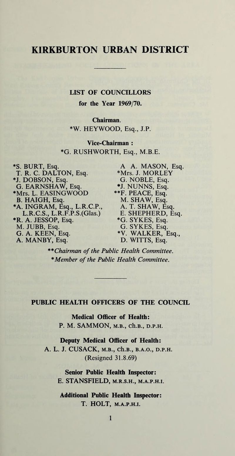 KIRKBURTON URBAN DISTRICT LIST OF COUNCILLORS for the Year 1969/70. Chairman. *W. HEYWOOD, Esq., J.P. Vice-Chairman : *G. RUSHWORTH, Esq., M.B.E. *S. BURT, Esq. T. R. C. DALTON, Esq. *J. DOBSON, Esq. G. EARNSHAW, Esq. ♦Mrs. L. EASINGWOOD B. HAIGH, Esq. ♦A. INGRAM, Esq., L.R.C.P., L.R.C.S., L.R.F.P.S.(Glas.) *R. A. JESSOP, Esq. M. JUBB, Esq. G. A. KEEN, Esq. A. MANBY, Esq. A A. MASON, Esq. ♦Mrs. J. MORLEY G. NOBLE, Esq. *J. NUNNS, Esq. **F. PEACE, Esq. M. SHAW, Esq. A. T. SHAW, Esq. E. SHEPHERD, Esq. *G. SYKES, Esq. G. SYKES, Esq. ♦V. WALKER, Esq., D. WITTS, Esq. ** Chairman of the Public Health Committee. * Member of the Public Health Committee. PUBLIC HEALTH OFFICERS OF THE COUNCIL Medical Officer of Health: P. M. SAMMON, m.b., ch.B., d.p.h. Deputy Medical Officer of Health: A. L. J. CUSACK, m.b., ch.B., b.a.o., d.p.h. (Resigned 31.8.69) Senior Public Health Inspector: E. STANSFIELD, m.r.s.h., m.a.p.h.i. Additional Public Health Inspector: T. HOLT, m.a.p.h.i.