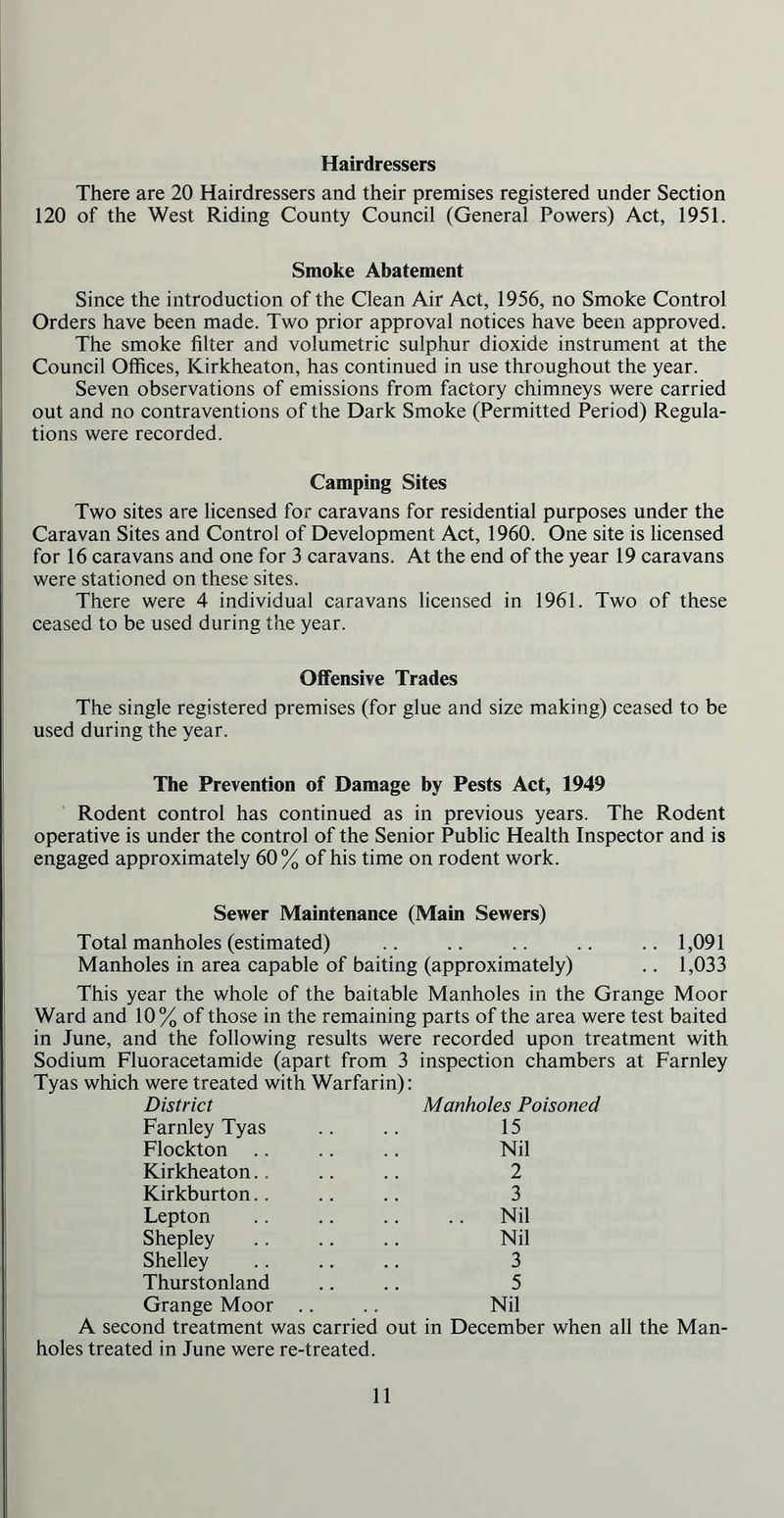 Hairdressers There are 20 Hairdressers and their premises registered under Section 120 of the West Riding County Council (General Powers) Act, 1951. Smoke Abatement Since the introduction of the Clean Air Act, 1956, no Smoke Control Orders have been made. Two prior approval notices have been approved. The smoke filter and volumetric sulphur dioxide instrument at the Council Offices, Kirkheaton, has continued in use throughout the year. Seven observations of emissions from factory chimneys were carried out and no contraventions of the Dark Smoke (Permitted Period) Regula- tions were recorded. Camping Sites Two sites are licensed for caravans for residential purposes under the Caravan Sites and Control of Development Act, 1960. One site is licensed for 16 caravans and one for 3 caravans. At the end of the year 19 caravans were stationed on these sites. There were 4 individual caravans licensed in 1961. Two of these ceased to be used during the year. Offensive Trades The single registered premises (for glue and size making) ceased to be used during the year. The Prevention of Damage by Pests Act, 1949 Rodent control has continued as in previous years. The Rodent operative is under the control of the Senior Public Health Inspector and is engaged approximately 60% of his time on rodent work. Sewer Maintenance (Main Sewers) Total manholes (estimated) .. .. .. .. ..1,091 Manholes in area capable of baiting (approximately) .. 1,033 This year the whole of the baitable Manholes in the Grange Moor Ward and 10% of those in the remaining parts of the area were test baited in June, and the following results were recorded upon treatment with Sodium Fluoracetamide (apart from 3 inspection chambers at Farnley Tyas which were treated with Warfarin): District Manholes Poisoned Farnley Tyas .. .. 15 Flockton Kirkheaton Kirkburton Lepton Shepley Shelley Thurstonland Grange Moor Nil 2 3 Nil Nil 3 5 Nil A second treatment was carried out in December when all the Man- holes treated in June were re-treated.