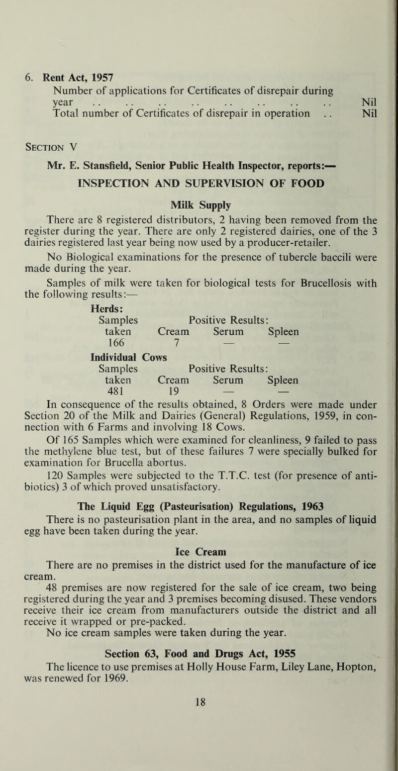 6. Rent Act, 1957 Number of applications for Certificates of disrepair during year Nil Total number of Certificates of disrepair in operation .. Nil Section V Mr. E. Stansfield, Senior Public Health Inspector, reports:— INSPECTION AND SUPERVISION OF FOOD Milk Supply There are 8 registered distributors, 2 having been removed from the register during the year. There are only 2 registered dairies, one of the 3 dairies registered last year being now used by a producer-retailer. No Biological examinations for the presence of tubercle baccili were made during the year. Samples of milk were taken for biological tests for Brucellosis with the following results:— Herds: Samples Positive Results taken Cream Serum Spleen 166 7 — Individual Cows Samples Positive Results taken Cream Serum Spleen 481 19 — — In consequence of the results obtained, 8 Orders were made under Section 20 of the Milk and Dairies (General) Regulations, 1959, in con- nection with 6 Farms and involving 18 Cows. Of 165 Samples which were examined for cleanliness, 9 failed to pass the methylene blue test, but of these failures 7 were specially bulked for examination for Brucella abortus. 120 Samples were subjected to the T.T.C. test (for presence of anti- biotics) 3 of which proved unsatisfactory. The Liquid Egg (Pasteurisation) Regulations, 1963 There is no pasteurisation plant in the area, and no samples of liquid egg have been taken during the year. Ice Cream There are no premises in the district used for the manufacture of ice cream. 48 premises are now registered for the sale of ice cream, two being registered during the year and 3 premises becoming disused. These vendors receive their ice cream from manufacturers outside the district and all receive it wrapped or pre-packed. No ice cream samples were taken during the year. Section 63, Food and Drugs Act, 1955 The licence to use premises at Holly House Farm, Liley Lane, Hopton, was renewed for 1969.