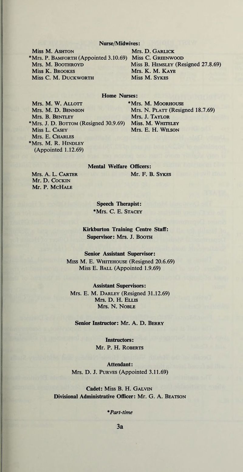 Nurse/Midwives: Miss M. Ashton Mrs. P. Bamforth (Appointed 3.10.69) Mrs. M. Boothroyd Miss K. Brookes Miss C. M. Duckworth Mrs. D. Garlick Miss C. Greenwood Miss B. Hemsley (Resigned 27.8.69) Mrs. K. M. Kaye Miss M. Sykes Home Nurses: Mrs. M. W. Allott *Mrs. M. Moorhouse Mrs. M. D. Bennion Mrs. N. Platt (Resigned 18.7.69) Mrs. B. Bentley Mrs. J. Taylor *Mrs. J. D. Bottom (Resigned 30.9.69) Miss. M. Whiteley Miss L. Casey Mrs. E. H. Wilson Mrs. E. Charles ♦Mrs. M. R. Hindley (Appointed 1.12.69) Mental Welfare Officers: Mrs. A. L. Carter Mr. F. B. Sykes Mr. D. Cockin Mr. P. McHale Speech Therapist: ♦Mrs. C. E. Stacey Kirkburton Training Centre Staff: Supervisor: Mrs. J. Booth Senior Assistant Supervisor: Miss M. E. Whitehouse (Resigned 20.6.69) Miss E. Ball (Appointed 1.9.69) Assistant Supervisors: Mrs. E. M. Darley (Resigned 31.12.69) Mrs. D. H. Ellis Mrs. N. Noble Senior Instructor: Mr. A. D. Berry Instructors: Mr. P. H. Roberts Attendant: Mrs. D. J. Purves (Appointed 3.11.69) Cadet: Miss B. H. Galvin Divisional Administrative Officer: Mr. G. A. Beatson *Part-time 3a