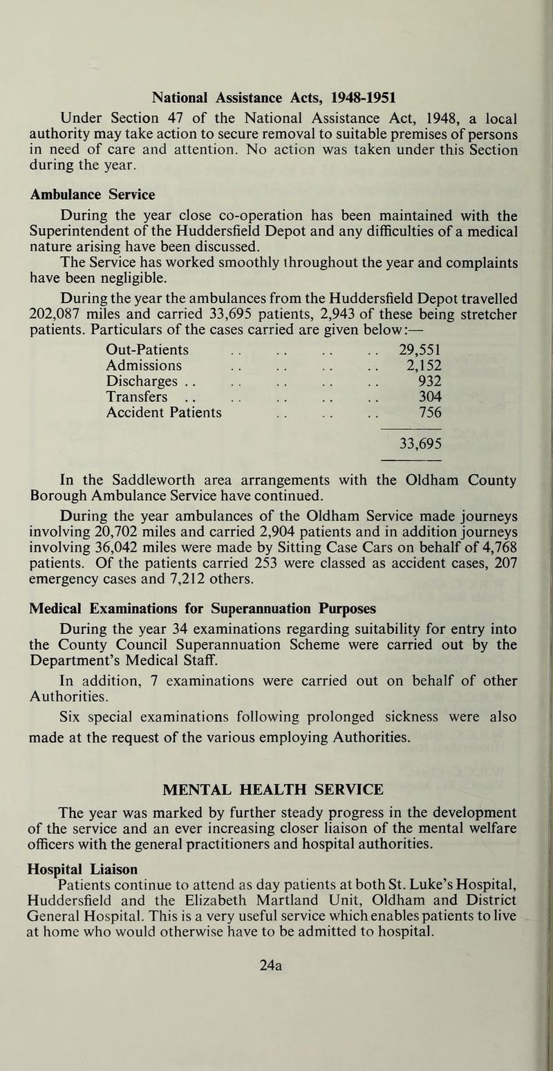 National Assistance Acts, 1948-1951 Under Section 47 of the National Assistance Act, 1948, a local authority may take action to secure removal to suitable premises of persons in need of care and attention. No action was taken under this Section during the year. Ambulance Service During the year close co-operation has been maintained with the Superintendent of the Huddersfield Depot and any difficulties of a medical nature arising have been discussed. The Service has worked smoothly throughout the year and complaints have been negligible. During the year the ambulances from the Huddersfield Depot travelled 202,087 miles and carried 33,695 patients, 2,943 of these being stretcher patients. Particulars of the cases carried are given below:— Out-Patients Admissions Discharges Transfers Accident Patients 29,551 2,152 932 304 756 33,695 In the Saddleworth area arrangements with the Oldham County Borough Ambulance Service have continued. During the year ambulances of the Oldham Service made journeys involving 20,702 miles and carried 2,904 patients and in addition journeys involving 36,042 miles were made by Sitting Case Cars on behalf of 4,768 patients. Of the patients carried 253 were classed as accident cases, 207 emergency cases and 7,212 others. Medical Examinations for Superannuation Purposes During the year 34 examinations regarding suitability for entry into the County Council Superannuation Scheme were carried out by the Department’s Medical Staff. In addition, 7 examinations were carried out on behalf of other Authorities. Six special examinations following prolonged sickness were also made at the request of the various employing Authorities. MENTAL HEALTH SERVICE The year was marked by further steady progress in the development of the service and an ever increasing closer liaison of the mental welfare officers with the general practitioners and hospital authorities. Hospital Liaison Patients continue to attend as day patients at both St. Luke’s Hospital, Huddersfield and the Elizabeth Martland Unit, Oldham and District General Hospital. This is a very useful service which enables patients to live at home who would otherwise have to be admitted to hospital. 24a