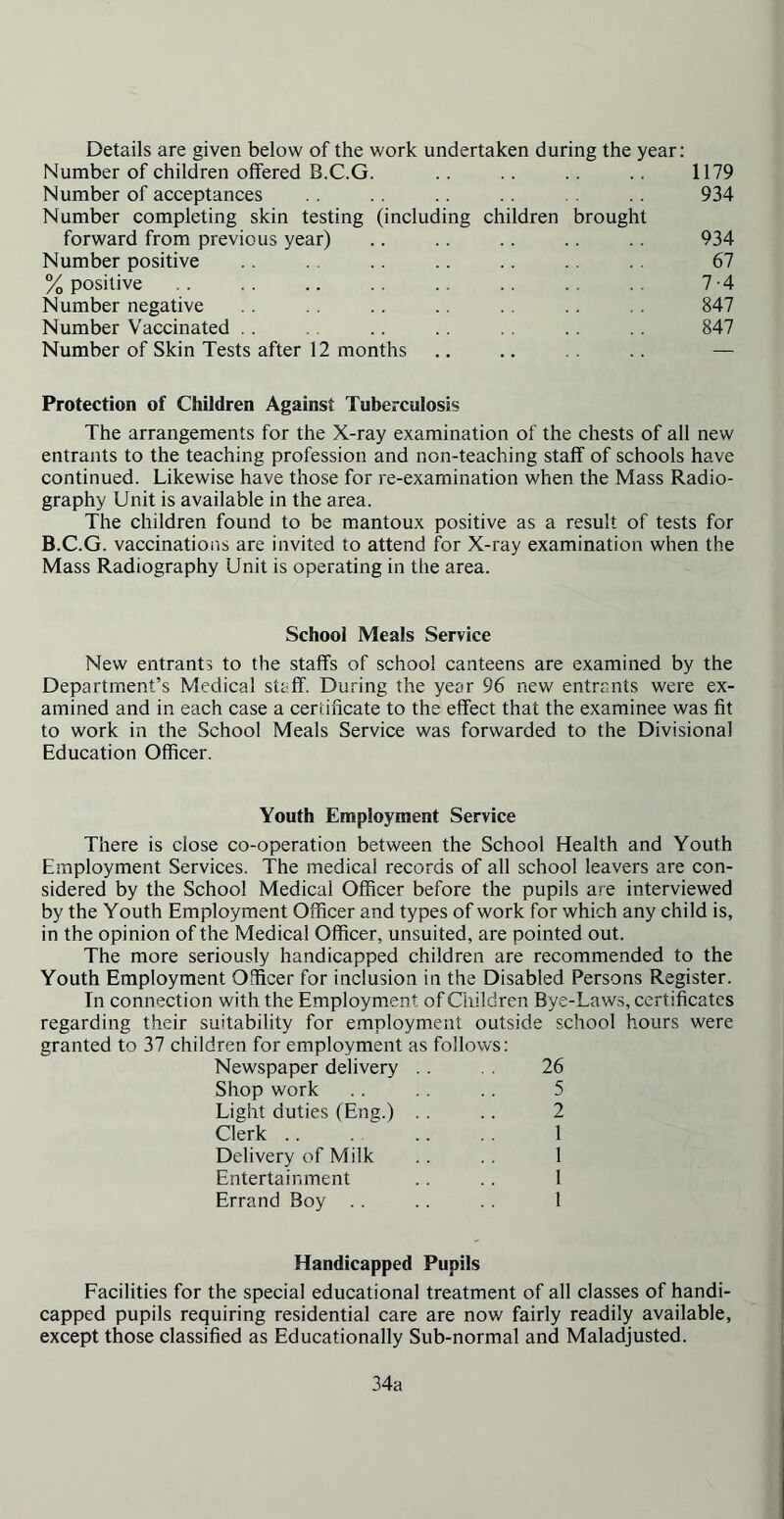 Details are given below of the work undertaken during the year: Number of children offered B.C.G. Number of acceptances Number completing skin testing (including children brought forward from previous year) Number positive % positive Number negative Number Vaccinated Number of Skin Tests after 12 months 1179 934 934 67 7-4 847 847 Protection of Children Against Tuberculosis The arrangements for the X-ray examination of the chests of all new entrants to the teaching profession and non-teaching staff of schools have continued. Likewise have those for re-examination when the Mass Radio- graphy Unit is available in the area. The children found to be mantoux positive as a result of tests for B.C.G. vaccinations are invited to attend for X-ray examination when the Mass Radiography Unit is operating in the area. School Meals Service New entrants to the staffs of school canteens are examined by the Department’s Medical staff. During the year 96 new entrants were ex- amined and in each case a certificate to the effect that the examinee was fit to work in the School Meals Service was forwarded to the Divisional Education Officer. Youth Employment Service There is close co-operation between the School Health and Youth Employment Services. The medical records of all school leavers are con- sidered by the School Medical Officer before the pupils are interviewed by the Youth Employment Officer and types of work for which any child is, in the opinion of the Medical Officer, unsuited, are pointed out. The more seriously handicapped children are recommended to the Youth Employment Officer for inclusion in the Disabled Persons Register. In connection with the Employment of Children Bye-Laws, certificates regarding their suitability for employment outside school hours were granted to 37 children for employment as follows: Newspaper delivery . . 26 Shop work .. .. .. 5 Light duties (Eng.) .. .. 2 Clerk 1 Delivery of Milk .. .. 1 Entertainment .. .. 1 Errand Boy .. .. . . 1 Handicapped Pupils Facilities for the special educational treatment of all classes of handi- capped pupils requiring residential care are now fairly readily available, except those classified as Educationally Sub-normal and Maladjusted. 34a
