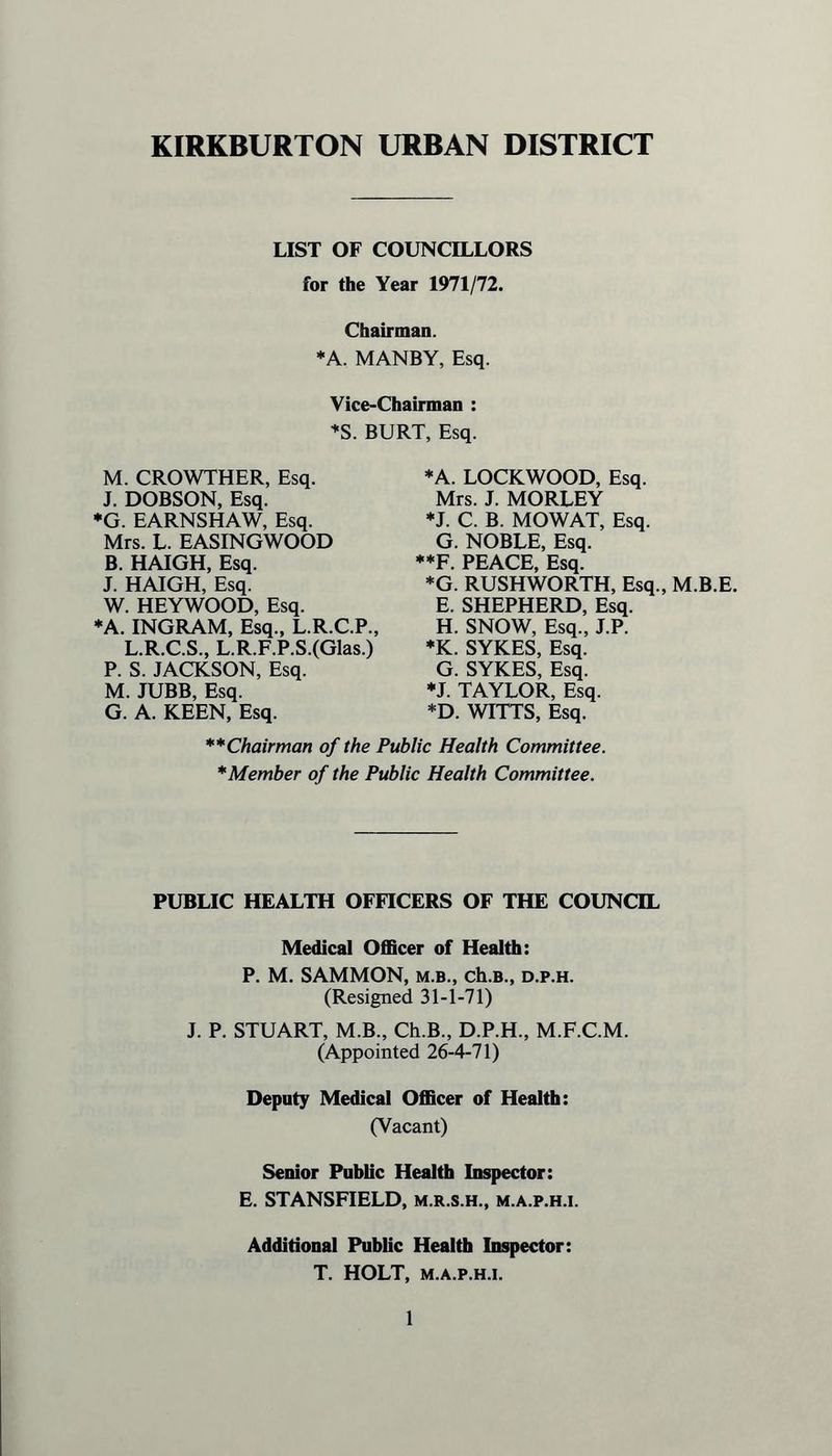 KIRKBURTON URBAN DISTRICT LIST OF COUNCILLORS for the Year 1971/72. Chairman. *A. MANBY, Esq. Vice-Chairman : *S. BURT, Esq. M. CROWTHER, Esq. J. DOBSON, Esq. *G. EARNSHAW, Esq. Mrs. L. EASINGWOOD B. HAIGH, Esq. J. HAIGH, Esq. W. HEYWOOD, Esq. *A. INGRAM, Esq., L.R.C.P., L.R.C.S., L.R.F.P.S.(Glas.) P. S. JACKSON, Esq. M. JUBB, Esq. G. A. KEEN, Esq. *A. LOCKWOOD, Esq. Mrs. J. MORLEY *J. C. B. MOW AT, Esq. G. NOBLE, Esq. **p PFACF Fsa *G. RUSHWORTH, Esq., M.B.E. E. SHEPHERD, Esq. H. SNOW, Esq., J.P. *K. SYKES, Esq. G. SYKES, Esq. *J. TAYLOR, Esq. *D. WITTS, Esq. ** Chairman of the Public Health Committee. * Member of the Public Health Committee. PUBLIC HEALTH OFFICERS OF THE COUNCIL Medical Officer of Health: P. M. SAMMON, m.b., ch.B., d.p.h. (Resigned 31-1-71) J. P. STUART, M.B., Ch.B., D.P.H., M.F.C.M. (Appointed 26-4-71) Deputy Medical Officer of Health: (Vacant) Senior Public Health Inspector: E. STANSFIELD, m.r.s.h., m.a.p.h.i. Additional Public Health Inspector: T. HOLT, m.a.p.h.i.