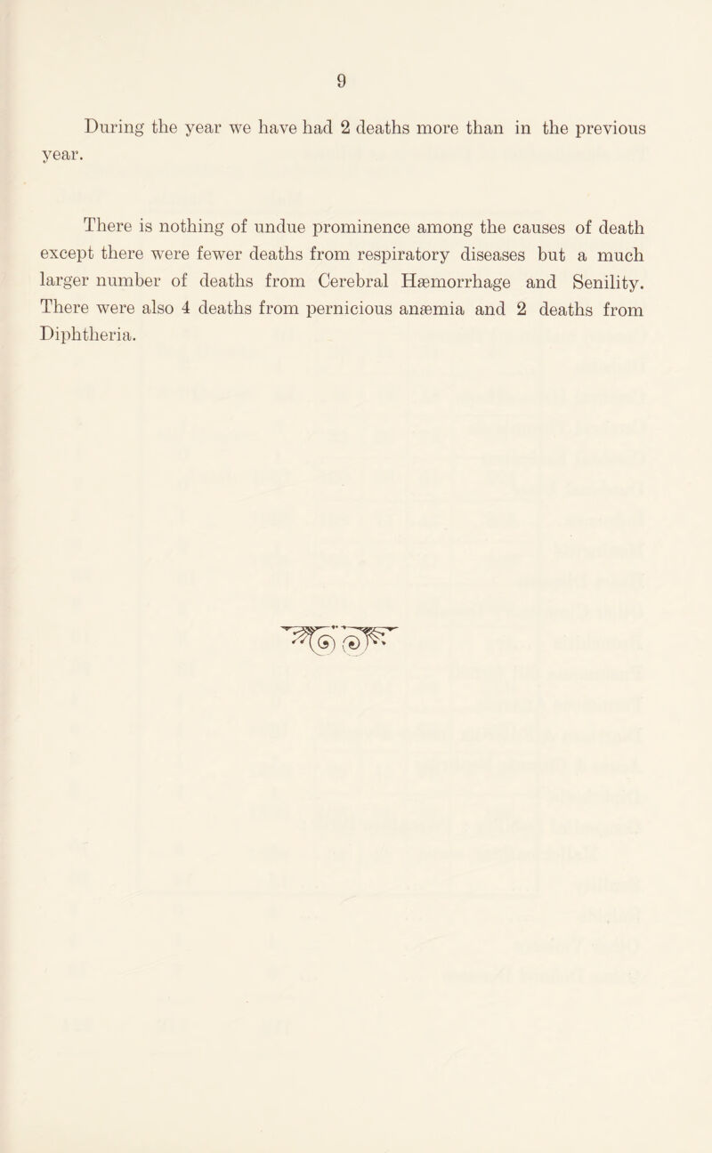 During the year we have had 2 deaths more than in the previous year. There is nothing of undue prominence among the causes of death except there were fewer deaths from respiratory diseases but a much larger number of deaths from Cerebral Haemorrhage and Senility. There were also 4 deaths from pernicious anaemia and 2 deaths from Diphtheria.