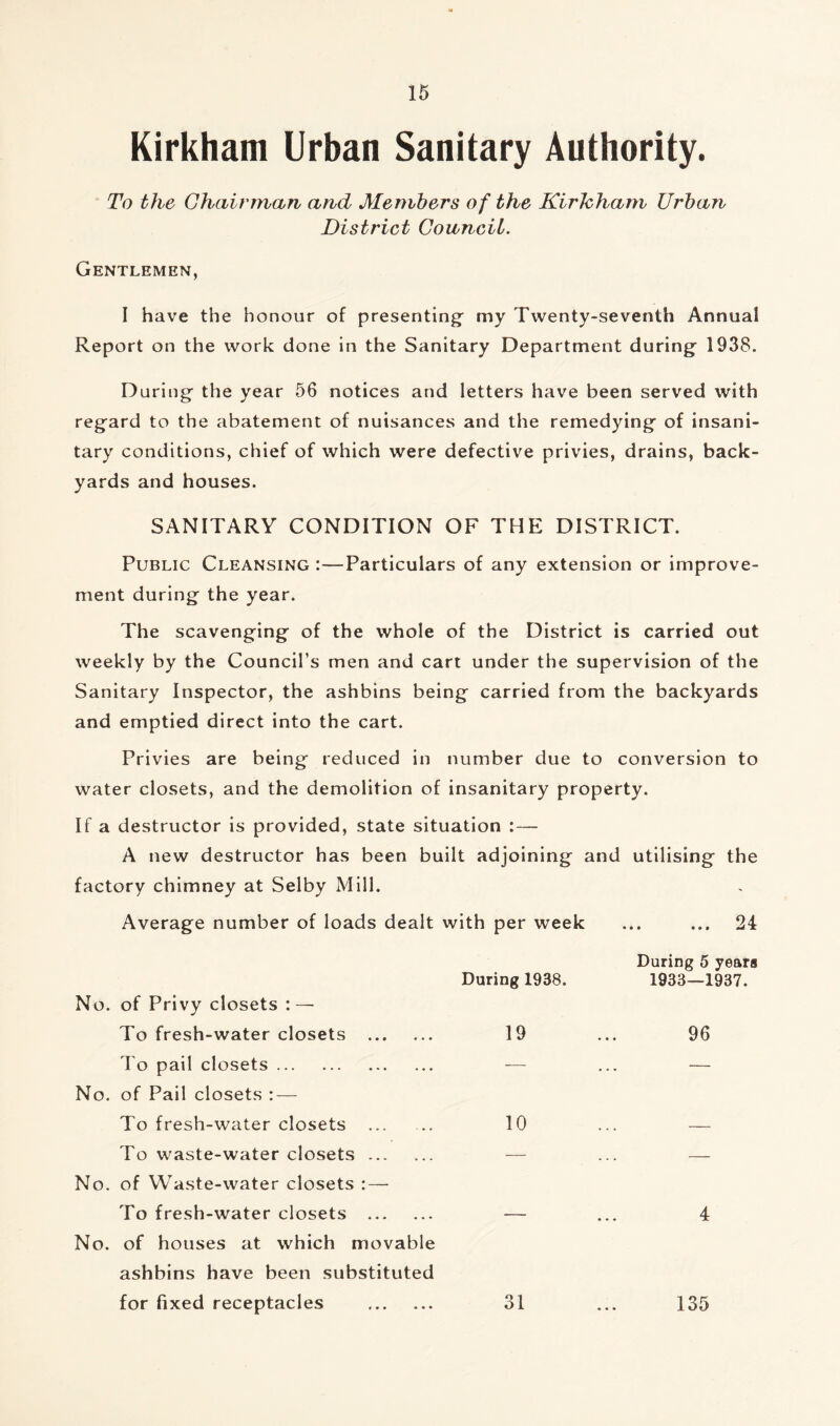 Kirkham Urban Sanitary Authority. To the Chairman and Members of the Kirkham Urban District Council. Gentlemen, I have the honour of presenting- my Twenty-seventh Annual Report on the work done in the Sanitary Department during 1938. During the year 56 notices and letters have been served with regard to the abatement of nuisances and the remedying of insani- tary conditions, chief of which were defective privies, drains, back- yards and houses. SANITARY CONDITION OF THE DISTRICT. Public Cleansing :—Particulars of any extension or improve- ment during the year. The scavenging of the whole of the District is carried out weekly by the Council’s men and cart under the supervision of the Sanitary Inspector, the ashbins being carried from the backyards and emptied direct into the cart. Privies are being reduced in number due to conversion to water closets, and the demolition of insanitary property. If a destructor is provided, state situation : — A new destructor has been built adjoining and utilising the factory chimney at Selby Mill. Average number of loads dealt with per week ... ... 24 No. of Privy closets : — To fresh-water closets To pail closets No. of Pail closets : — To fresh-water closets ... To waste-water closets No. of Waste-water closets : — To fresh-water closets No. of houses at which movable ashbins have been substituted for fixed receptacles During 5 years During 1938. 1933—1937. 19 ... 96 10 ... — — ... 4 31 135