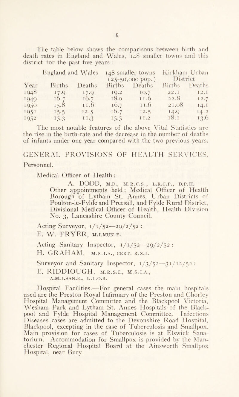 The table below shows the comparisons between birth and death rates in England and Wales, 148 smaller towns and this district for the past five years : England and Wrales 148 smaller towns Kirkham Urban (25-50,000 pop.) District Year Births Deaths Births Deaths Births Deaths 1948 U-9 U-9 19.2 10.7 22.1 12.1 1949 16.7 16.7 18.0 11.6 22.8 12.7 1950 15.8 11.6 16.7 11.6 21.08 14.1 1951 L5-5 12.5 16.7 12.5 14-9 14.2 1952 L5-3 n-3 I5*5 11.2 18.1 13.6 The most notable features of the above Vital Statistics are the rise in the birth-rate and the decrease in the number of deaths of infants under one year compared with the two previous years. GENERAL PROVISIONS OE HEALTH SERVICES. Personnel. Medical Officer of Health : A. DODD, M.D., M.R.C.S., L.R.C.P., D.P.H. Other appointments held: Medical Officer of Health Borough of Lytham St. Annes, Urban Districts of Poulton-le-Fylde and Preesall, and Eylde Rural District, Divisional Medical Officer of Health, Health Division No. 3, Lancashire County Council. Acting .Surveyor, 1/1/52—29/2/52 : E. W. FRYER, m.i.mun.e. Acting Sanitary Inspector, 1/1/52—29/2/52: H. GRAHAM, m .S.I.A., CERT. R.S.I. Surveyor and Sanitary Inspector, 1/3/52—31/12/52: E. RIDDIOUGH, m.r.s.i., m.s.i.a., A.M.I.SAN.E., L.I.O.B. Hospital Facilities.—For general cases the main hospitals used are the Preston Royal Infirmary of the Preston and Chorley Hospital Management Committee and the Blackpool Victoria, Wesham Park and Lytham St. Annes Hospitals of the Black¬ pool and Fylde Hospital Management Committee. Infectious Diseases cases are admitted to the Devonshire Road Hospital, Blackpool, excepting in the case of Tuberculosis and Smallpox. Main provision for cases of Tuberculosis is at Elswick Sana¬ torium. Accommodation for Smallpox is provided by the Man¬ chester Regional Hospital Board at the Ainsworth Smallpox Hospital, near Bury.