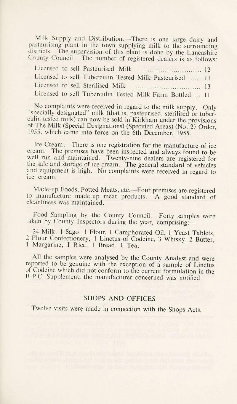 Milk Supply and Distribution.—-There is one large dairy and pasteurising plant in the town supplying milk to the surrounding districts. The supervision of this plant is done by the Lancashire County Council. The number of registered dealers is as follows: Licensed to sell Pasteurised Milk 12 Licensed to sell Tuberculin Tested Milk Pasteurised 11 Licensed to sell Sterilised Milk 13 Licensed to sell Tuberculin Tested Milk Farm Bottled ... 11 No complaints were received in regard to the milk supply. Only “specially designated” milk (that is, pasteurised, sterilised or tuber- culin tested milk) can now be sold in Kirkham under the provisions of The Milk (Special Designations) (Specified Areas) (No. 2) Order, 1955, which came into force on the 6th December, 1955. Ice Cream.—There is one registration for the manufacture of ice cream. The premises have been inspected and always found to be well run and maintained. Twenty-nine dealers are registered for the sale and storage of ice cream. The general standard of vehicles and equipment is high. No complaints were received in regard to ice cream. Made-up Foods, Potted Meats, etc.—Four premises are registered to manufacture made-up meat products. A good standard of cleanliness was maintained. Food Sampling by the County Council.—Forty samples were taken by County Inspectors during the year, comprising:— 24 Milk, 1 Sago, 1 Flour, 1 Camphorated Oil, 1 Yeast Tablets, 2 Flour Confectionery, 1 Linctus of Codeine, 3 Whisky, 2 Butter, 1 Margarine, I Rice, 1 Bread, 1 Tea. All the samples were analysed by the County Analyst and were reported to be genuine with the exception of a sample of Linctus of Codeine which did not conform to the current formulation in the B.P.C. Supplement, the manufacturer concerned was notified. SHOPS AND OFFICES Twelve visits were made in connection with the Shops Acts,