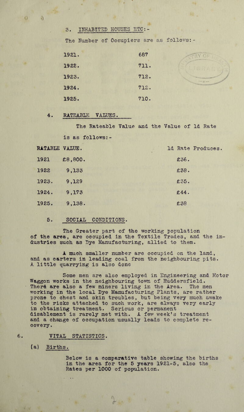 The Humber of Occupiers are as follows: - 1921. 687 1922. 711. 1923. 712. 1924. 712. ^-Ir I.IIWWT- 1925. 710. RATEABLE VALUES. The Rateable Value and the Value of Id Rate is as follows:- RATABLE VALUE. Id Rate Produce 1921 £8,800. £36. 1922 9,133 £38. 1923. 9,129 £35. 1924. 9,173 £44. 1925. 9,138. £38 5. SOCIAL CONDITIONS. s. The Greater part of the working population of the area, are occupied in the Textile Trades, and the in¬ dustries such as Lye Manufacturing, allied to them. A much smaller number are occupied on the land, and as carters in leading coal from the neighbouring pits. A little quarrying is also done Some men are also employed in Engineering and Motor Waggon works in the neighbouring town of Huddersfield. Therd are also a few miners living in the Area. The men working in the local Lye Manufacturing Plants, are rather prone to chest and skin troubles, but being very much awake to the risks attached to such work, are always very early in obtaining treatment. Serious or permanent disablement is rarely met with. A few week's treatment and a change of occupation usually leads to complete re¬ covery. VITAL STATISTICS. (a) Births. Below is a comparative table showing the births in the area for the 5 years 1921-5, also the Rates per 1000 of population.