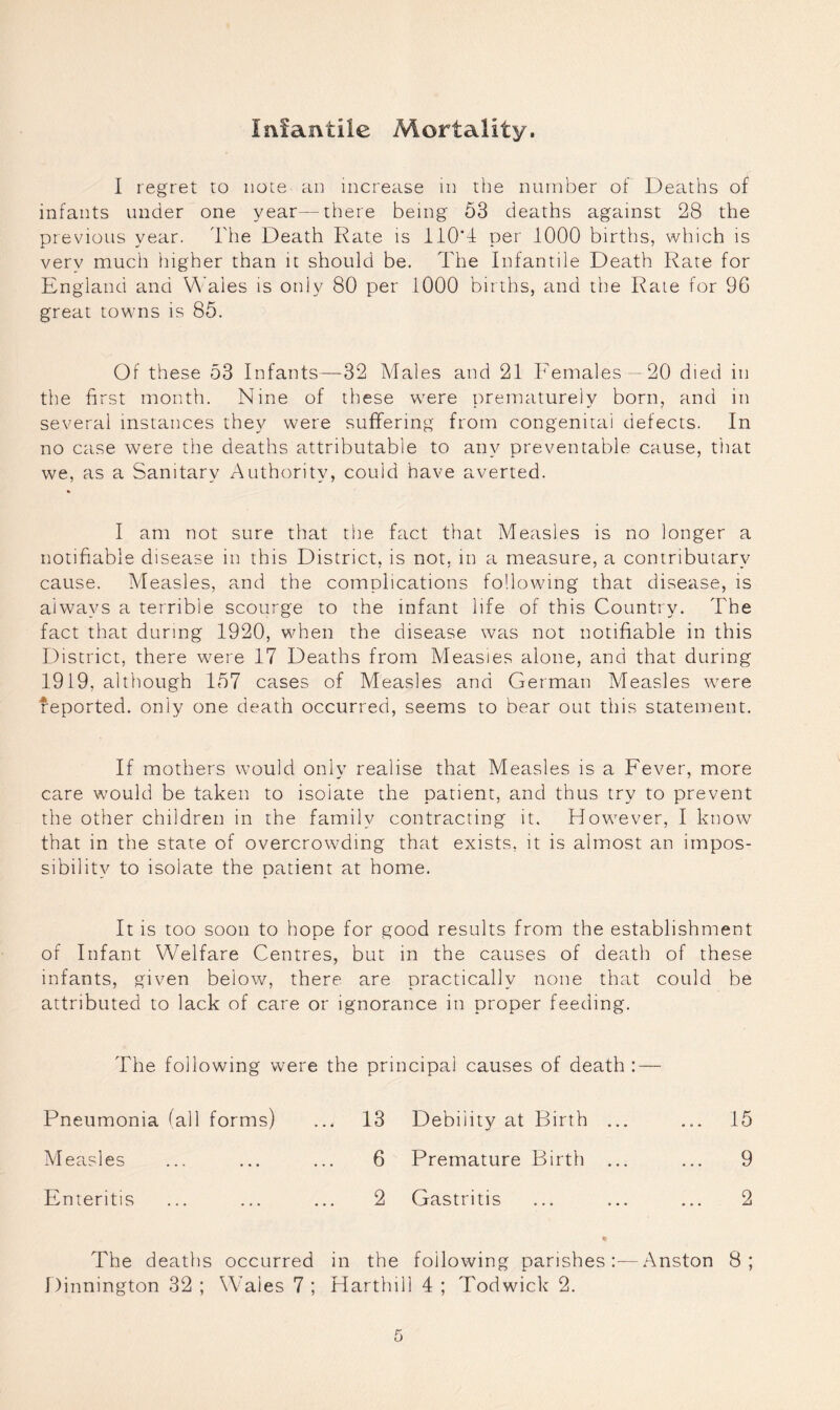 Infantile Mortality. I regret to note an increase in the number of Deaths of infants under one year—there being 53 deaths against 28 the previous year. The Death Rate is 110*4 per 1000 births, which is very much higher than it should be. The Infantile Death Rate for England and Wales is only 80 per 1000 births, and the Rate for 96 great towns is 85. Of these 53 Infants—32 Males and 21 Females —20 died in the first month. Nine of these were prematurely born, and in several instances they were suffering from congenital defects. In no case were the deaths attributable to any preventable cause, that we, as a Sanitary Authority, could have averted. I am not sure that the fact that Measles is no longer a notifiable disease in this District, is not, in a measure, a contributarv cause. Measles, and the complications following that disease, is always a terrible scourge to the infant life of this Country. The fact that during 1920, when the disease was not notifiable in this District, there were 17 Deaths from Measles alone, and that during 1919, although 157 cases of Measles and German Measles were reported, only one death occurred, seems to bear out this statement. If mothers would only realise that Measles is a Fever, more care would be taken to isolate the patient, and thus try to prevent the other children in the family contracting it. However, I know that in the state of overcrowding that exists, it is almost an impos- sibility to isolate the patient at home. It is too soon to hope for good results from the establishment of Infant Welfare Centres, but in the causes of death of these infants, given below, there are practically none that could be attributed to lack of care or ignorance in proper feeding. The following were the principal causes of death : — Pneumonia (all forms) ... 13 Debility at Birth ... ... 15 Measles 6 Premature Birth ... ... 9 Enteritis ... 2 Gastritis 2 * The deaths occurred in the following parishes:—Anston 8; Dinnington 32 ; Wales 7 ; Harthill 4 ; Todwick 2.