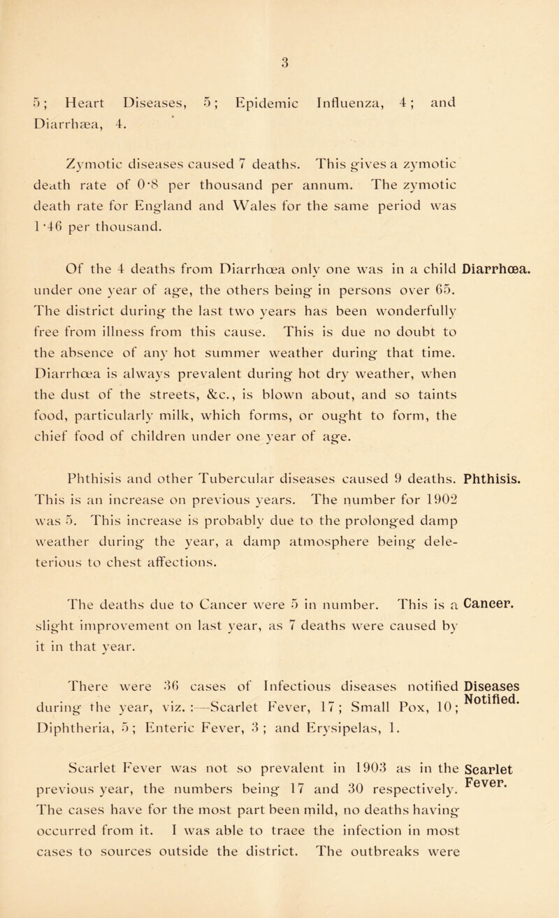 5; Heart Diseases, 5; Epidemic Influenza, 4; and Diarrh aea, 4. Zymotic diseases caused 7 deaths. This gives a zymotic death rate of 0*8 per thousand per annum. The zymotic death rate for England and Wales for the same period was 1 ‘46 per thousand. Of the 4 deaths from Diarrhoea only one was in a child Diarrhoea, under one year of age, the others being* in persons over 65. The district during* the last two years has been wonderfully free from illness from this cause. This is due no doubt to the absence of any hot summer weather during* that time. Diarrhoea is always prevalent during hot dry weather, when the dust of the streets, &c., is blown about, and so taints food, particularly milk, which forms, or oug'ht to form, the chief food of children under one year of age. Phthisis and other Tubercular diseases caused 9 deaths. Phthisis. This is an increase on previous years. The number for 1902 was 5. This increase is probably due to the prolonged damp weather during the year, a damp atmosphere being dele- terious to chest affections. The deaths due to Cancer were 5 in number. This is a Cancer, slight improvement on last year, as 7 deaths were caused by it in that year. J There were 36 cases of Infectious diseases notified Diseases during the year, viz.:—Scarlet Fever, 17; Small Pox, ]0;N°tified. Diphtheria, 5; Enteric Fever, 3; and Erysipelas, 1. Scarlet Fever was not so prevalent in 1903 as in the Scarlet previous year, the numbers being 17 and 30 respectively. ^ever. The cases have for the most part been mild, no deaths having occurred from it. I was able to trace the infection in most cases to sources outside the district. The outbreaks were