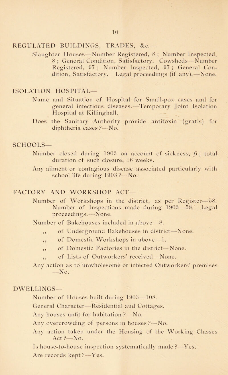 REGULATED BUILDINGS, TRADES, &c.— Slaughter Houses—Number Registered, 8 ; Number Inspected, 8 ; General Condition, Satisfactory. Cowsheds—Number Registered, 97 ; Number Inspected, 97 ; General Con- dition, Satisfactory. Legal proceedings (if any).—None. ISOLATION HOSPITAL— Name and Situation of Hospital for Small-pox cases and for general infectious diseases.—Temporary Joint Isolation Hospital at Killinghall. Does the Sanitary Authority provide antitoxin (gratis) for diphtheria cases ?—No. SCHOOLS— Number closed during 1903 on account of sickness, 6 ; total duration of such closure, 16 weeks. Any ailment or contagious disease associated particularly with school life during 1903?—No. FACTORY AND WORKSHOP ACT— Number of Workshops in the district, as per Register—58. Number of Inspections made during 1903—58. Legal proceedings.—None. Number of Bakehouses included in above—8. ,, of Underground Bakehouses in district—None. ,, of Domestic Workshops in above—1. ,, of Domestic Factories in the district—None. ,, of Lists of Outworkers’ received—None. Any action as to unwholesome or infected Outworkers’ premises —No. DWELLINGS Number of Houses built during 1903—-108. General Character — Residential and Cottages. Any houses unfit for habitation ?—No. Any overcrowding of persons in houses?—No. Any action taken under the Housing of the Working Classes Act?—No. Is house-to-house inspection systematically made?—Yes. Are records kept?—Yes.