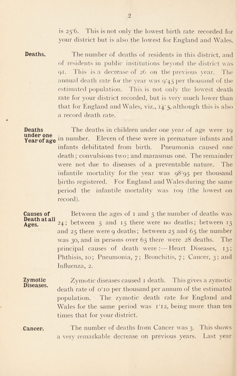 Deaths, Deaths under one Yearof age Causes of Death at all Ages. Zymotic Diseases. Cancer. is 25'6. 1'his is not only the lowest birth rate recorded for your district but is also the lowest for England and Wales. The number of deaths of residents in this district, and of residents in public institutions beyond the district was gi. This is a decrease of 26 on the previous year. The annual death rate for the year was 9*45 per thousand of the estimated population. This- is not only the lowest death rate for your district recorded, but is very much lower than that for England and Wales, viz., 14’5, although this is also a record death rate. The deaths in children under one year of age were 19 in number. Eleven of these were in premature infants and infants debilitated from birth. Pneumonia caused one death ; convulsions two; and marasmus one. The remainder were not due to diseases of a preventable nature. The infantile mortality for the year was 98*95 per thousand births registered. For England and Wales during the same period the infantile mortality was 109 (the lowest on record). Between the ages of 1 and 5 the number of deaths was 24; between 5 and 15 there were no deaths; between 15 and 25 there wrere 9 deaths; between 25 and 65: the number was 30, and in persons over 65 there were 28 deaths. The principal causes of death were:—-Heart Diseases, 13; Phthisis, 10; Pneumonia, 7; Bronchitis, 7 ; Cancer, 3 ; and Influenza, 2. Zymotic diseases caused 1 death. This gives a zymotic death rate of 0*10 per thousand per annum of the estimated population. The zymotic death rate for England and Wales for the same period was 1*12, being more than ten times that for your district. The number of deaths from Cancer was 3. This shows a very remarkable decrease on previous years. East year