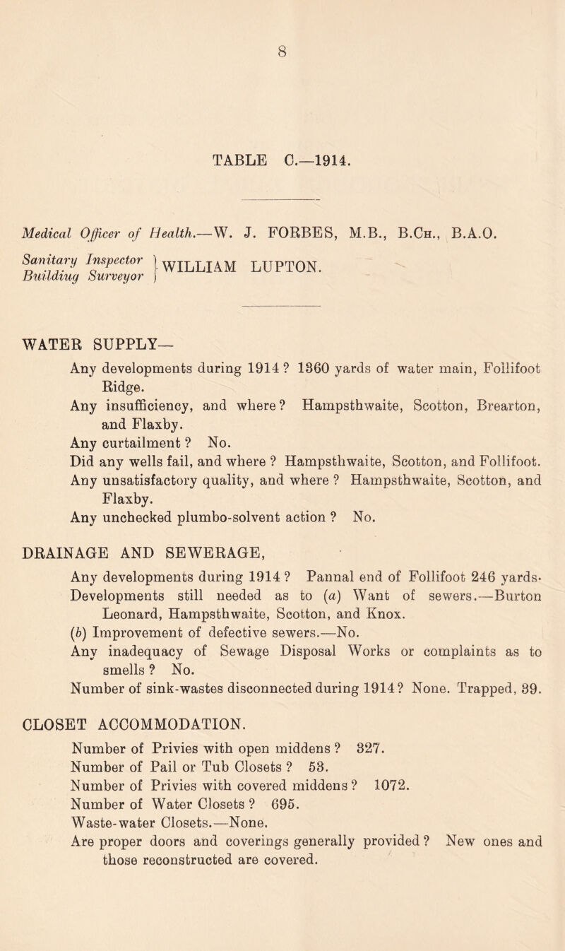 TABLE C.—1914. Medical Officer of Health.—W. J. FORBES, M.B., B.Ch., B.A.O. Sanitary Inspector )WILLIAM LUPTON. Building surveyor ) WATER SUPPLY— Any developments daring 1914 ? 1860 yards of water main, Follifoot Ridge. Any insufficiency, and where? Hampsthwaite, Scotton, Brearton, and Flaxby. Any curtailment ? No. Did any wells fail, and where ? Hampsthwaite, Scotton, and Follifoot. Any unsatisfactory quality, and where ? Hampsthwaite, Scotton, and Flaxby. Any unchecked plumbo-solvent action ? No. DRAINAGE AND SEWERAGE, Any developments during 1914 ? Pannal end of Follifoot 246 yards* Developments still needed as to (a) Want of sewers.—Burton Leonard, Hampsthwaite, Scotton, and Knox. (b) Improvement of defective sewers.—No. Any inadequacy of Sewage Disposal Works or complaints as to smells ? No. Number of sink-wastes disconnected during 1914? None. Trapped, 89. CLOSET ACCOMMODATION. Number of Privies with open middens ? 827. Number of Pail or Tub Closets ? 53. Number of Privies with covered middens? 1072. Number of Water Closets ? 695. Waste-water Closets.—None. Are proper doors and coverings generally provided ? New ones and those reconstructed are covered.