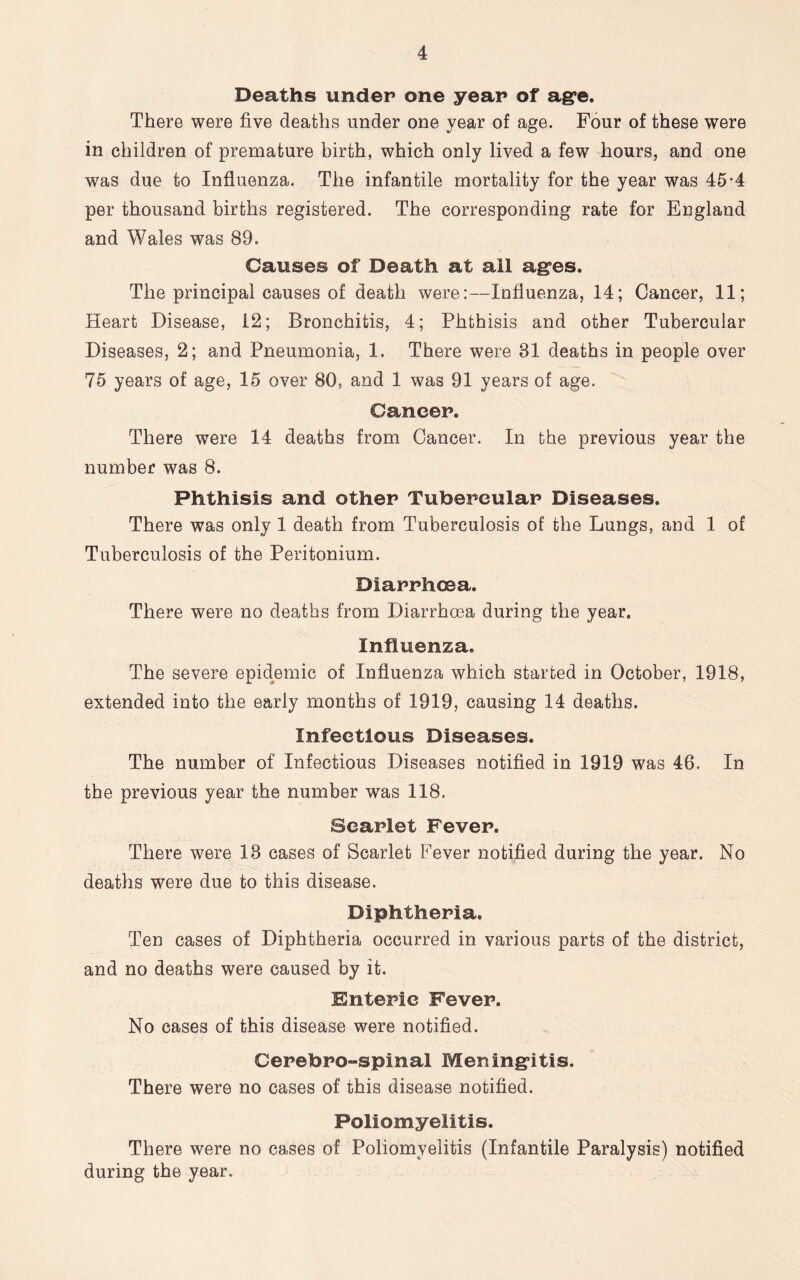 Deaths under one year of age. There were five deaths under one year of age. Four of these were in children of premature birth, which only lived a few hours, and one was due to Influenza. The infantile mortality for the year was 45-4 per thousand births registered. The corresponding rate for England and Wales was 89. Causes of Death at ail ages. The principal causes of death were:—Influenza, 14; Cancer, 11; Heart Disease, 12; Bronchitis, 4; Phthisis and other Tubercular Diseases, 2; and Pneumonia, 1. There were 81 deaths in people over 75 years of age, 15 over 80, and 1 was 91 years of age. Cancer. There were 14 deaths from Cancer. In the previous year the number was 8. Phthisis and other Tubercular Diseases. There was only 1 death from Tuberculosis of the Lungs, and 1 of Tuberculosis of the Peritonium. Diarrhoea. There were no deaths from Diarrhoea during the year. Influenza. The severe epidemic of Influenza which started in October, 1918, extended into the early months of 1919, causing 14 deaths. Infectious Diseases. The number of Infectious Diseases notified in 1919 was 46. In the previous year the number was 118. Scarlet Fever. There were 18 cases of Scarlet Fever notified during the year. No deaths were due to this disease. Diphtheria. Ten cases of Diphtheria occurred in various parts of the district, and no deaths were caused by it. Enteric Fever. No cases of this disease were notified. Cerebro-spinal Meningitis. There were no cases of this disease notified. Poliomyelitis. There were no cases of Poliomyelitis (Infantile Paralysis) notified during the year.