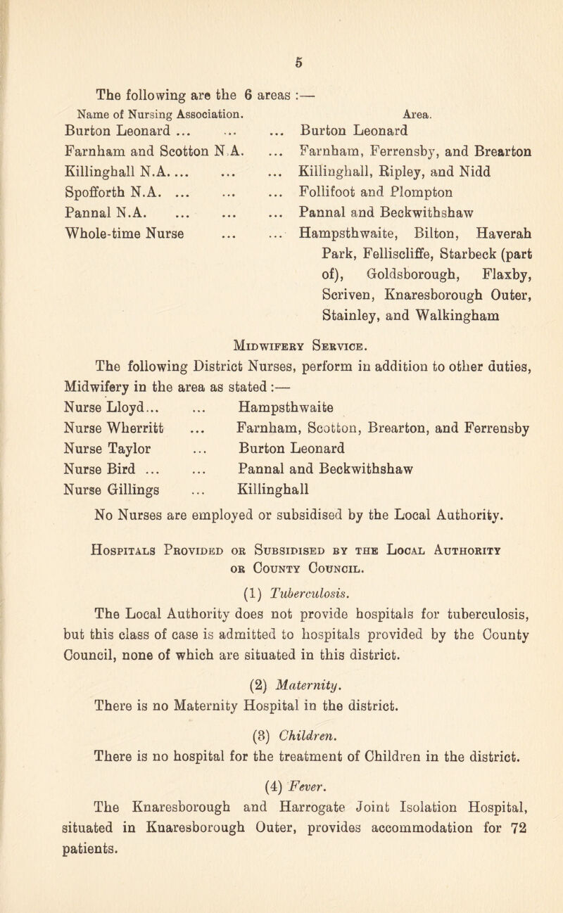 The following are the 6 areas : Name of Nursing Association. Burton Leonard ... Farnham and Scotton N.A. Killinghall N.A.... Spofforth N.A. ... Pannal N.A. Whole-time Nurse Area. Burton Leonard Farnham, Ferrensby, and Brearton Killinghall, Ripley, and Nidd Follifoot and Plompton Pannal and Beckwithshaw Hampsthwaite, Bilton, Haverah Park, Felliscliffe, Starbeck (part of), Goldsborough, Flaxby, Scriven, Knaresborough Outer, Stainley, and Walkingham Midwifery Service. The following District Nurses, perform in addition to other duties, Midwifery in the area as stated :— Nurse Lloyd... ... Hampsthwaite Nurse Wherritt ... Farnham, Scotton, Brearton, and Ferrensby Nurse Taylor ... Burton Leonard Nurse Bird ... ... Pannal and Beckwithshaw Nurse Gillings ... Killinghall No Nurses are employed or subsidised by the Local Authority. Hospitals Provided or Subsidised by the Local Authority or County Council. (1) Tuberculosis. The Local Authority does not provide hospitals for tuberculosis, but this class of case is admitted to hospitals provided by the County Council, none of which are situated in this district. (2) Maternity. There is no Maternity Hospital in the district. (3) Children. There is no hospital for the treatment of Children in the district. (4) Fever. The Knaresborough and Harrogate Joint Isolation Hospital, situated in Knaresborough Outer, provides accommodation for 72 patients.