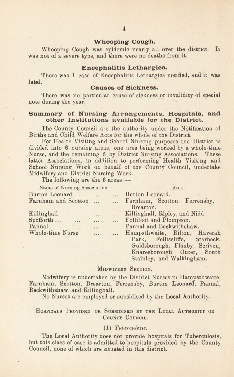 Whooping* Cough. Whooping Cough was epidemic nearly all over the district. It was not of a severe type, and there were no deaths from it. Encephalitis Lethargica. There was 1 case of Encephalitis Lethargica notified, and it was fatal. Causes of Sickness. There was no particular cause of sickness or invalidity of special note during the year. Summary of Nursing Arrangements, Hospitals, and other Institutions available for the District. The County Council are the authority under the Notification of Births and Child Welfare Acts for the whole of the District. For Health Visiting and School Nursing purposes the District is divided into 6 nursing areas, one area being worked by a whole-time Nurse, and the remaining 5 by District Nursing Associations. These latter Associations, in addition to performing Health Visiting and School Nursing Work on behalf of the County Council, undertake Midwifery and District Nursing Work. The following are the 6 areas :— Name of Nursing Association. Burton Leonard ... Farnham and Scotton ... Killinghall Spofforth ... ... ... Pannal Whole-time Nurse Area. Burton Leonard. Farnham, Scotton, Ferrensby, Brearton. Killinghall, Ripley, and Nidd. Follifoot and Plompton. Pannal and Beckwithshaw. Hampsth waite, Bilton, Haverah Park, Felliscliffe, Starbeck, Goldsborough, Flaxby, Scriven, Knaresborough Outer, South Stainley, and Walkingham. Midwifery Section. Midwifery is undertaken by the District Nurses in Hampsthwaite, Farnham, Scotton, Brearton, Ferrensby, Burton Leonard, Pannal, Beckwithshaw, and Killinghall. No Nurses are employed or subsidised by the Local Authority. Hospitals Provided or Subsidised by the Local Authority or County Council. (1) Tuberculosis. The Local Authority does not provide hospitals for Tuberculosis, but this class of case is admitted to hospitals provided by the County Council, none of which are situated in this district.