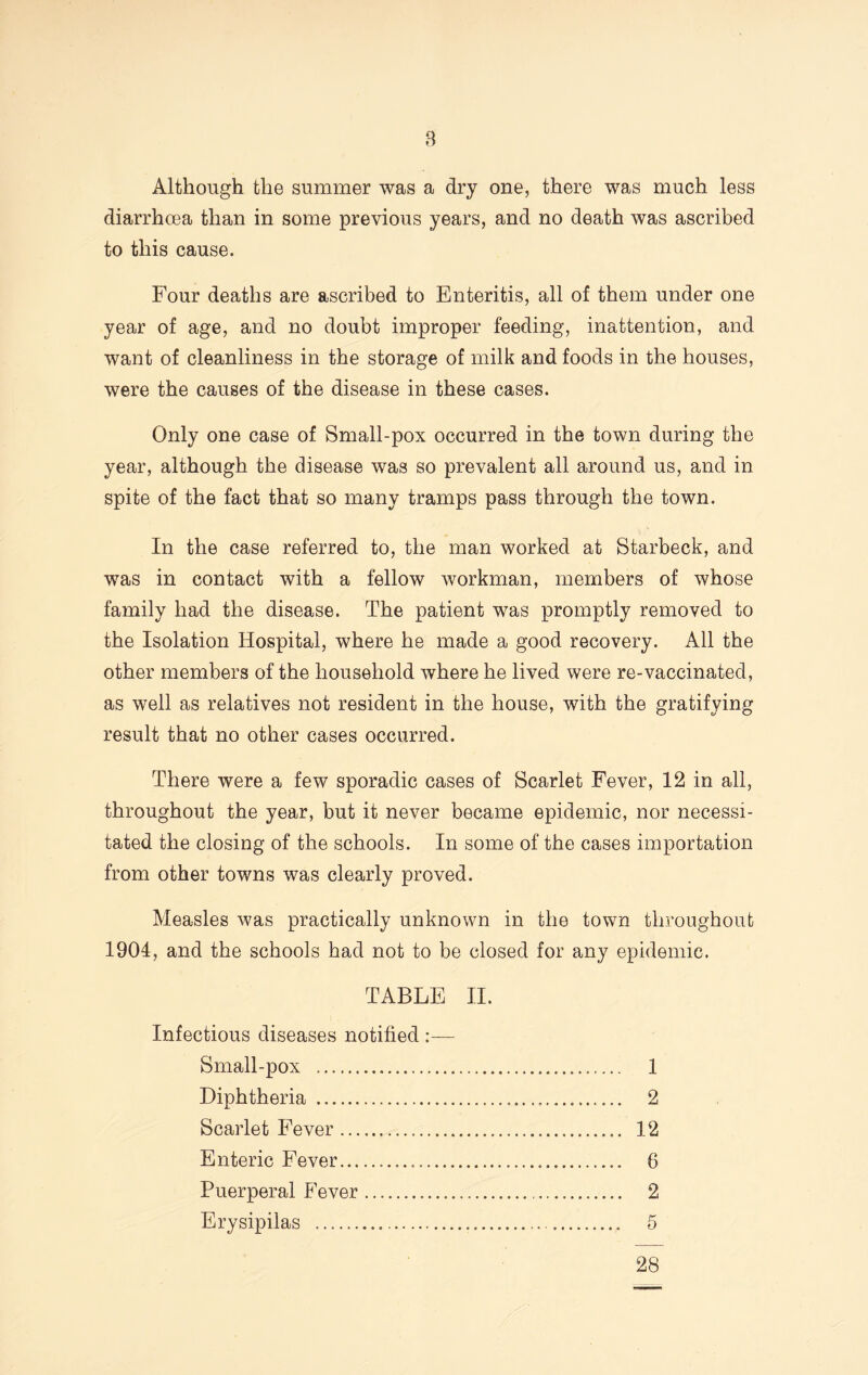 8 Although the summer was a dry one, there was much less diarrhoea than in some previous years, and no death was ascribed to this cause. Four deaths are ascribed to Enteritis, all of them under one year of age, and no doubt improper feeding, inattention, and want of cleanliness in the storage of milk and foods in the houses, were the causes of the disease in these cases. Only one case of Small-pox occurred in the town during the year, although the disease was so prevalent all around us, and in spite of the fact that so many tramps pass through the town. In the case referred to, the man worked at Starbeck, and was in contact with a fellow workman, members of whose family had the disease. The patient was promptly removed to the Isolation Hospital, where he made a good recovery. All the other members of the household where he lived were re-vaccinated, as well as relatives not resident in the house, with the gratifying result that no other cases occurred. There were a few sporadic cases of Scarlet Fever, 12 in all, throughout the year, but it never became epidemic, nor necessi- tated the closing of the schools. In some of the cases importation from other towns was clearly proved. Measles was practically unknown in the town throughout 1904, and the schools had not to be closed for any epidemic. TABLE II. Infectious diseases notified :— Small-pox 1 Diphtheria 2 Scarlet Fever 12 Enteric Fever 6 Puerperal Fever 2 Erysipilas 5 28