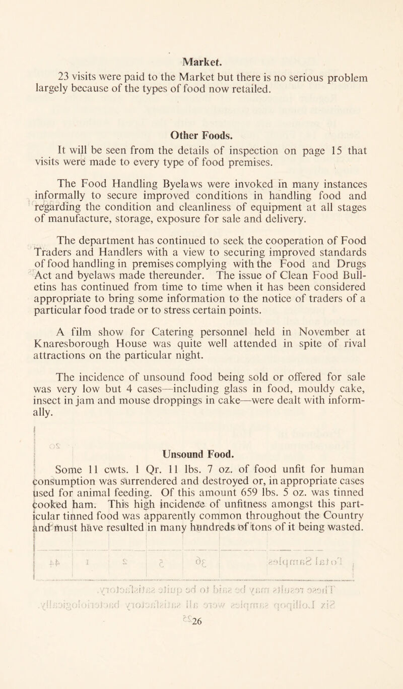 Market. 23 visits were paid to the Market but there is no serious problem largely because of the types of food now retailed. Other Foods. It will be seen from the details of inspection on page 15 that visits were made to every type of food premises. The Food Handling Byelaws were invoked in many instances informally to secure improved conditions in handling food and regarding the condition and cleanliness of equipment at all stages of manufacture, storage, exposure for sale and delivery. The department has continued to seek the cooperation of Food Traders and Handlers with a view to securing improved standards of food handling in premises complying with the Food and Drugs Act and byelaws made thereunder. The issue of Clean Food Bull- etins has continued from time to time when it has been considered appropriate to bring some information to the notice of traders of a particular food trade or to stress certain points. A film show for Catering personnel held in November at Knaresborough House was quite well attended in spite of rival attractions on the particular night. The incidence of unsound food being sold or offered for sale was very low but 4 cases—including glass in food, mouldy cake, insect in jam and mouse droppings in cake—were dealt with inform- ally. I * Unsound Food. Some 11 cwts. 1 Qr. 11 lbs. 7 oz. of food unfit for human consumption was surrendered and destroyed or, in appropriate cases used for animal feeding. Of this amount 659 lbs. 5 oz. was tinned cooked ham. This high incidence of unfitness amongst this part- icular tinned food was apparently common throughout the Country and'must h&ve resulted in many hundreds of tons of it being wasted. ^ i | i ^ i i & j i I dg j |?.olqrna8 Into'! . . I I .yrok )noj:> i id fkitna jhup od of OSi- a cS, 26 d yarn ?J[usoi aaailT kirn a? non ill oJ x \?