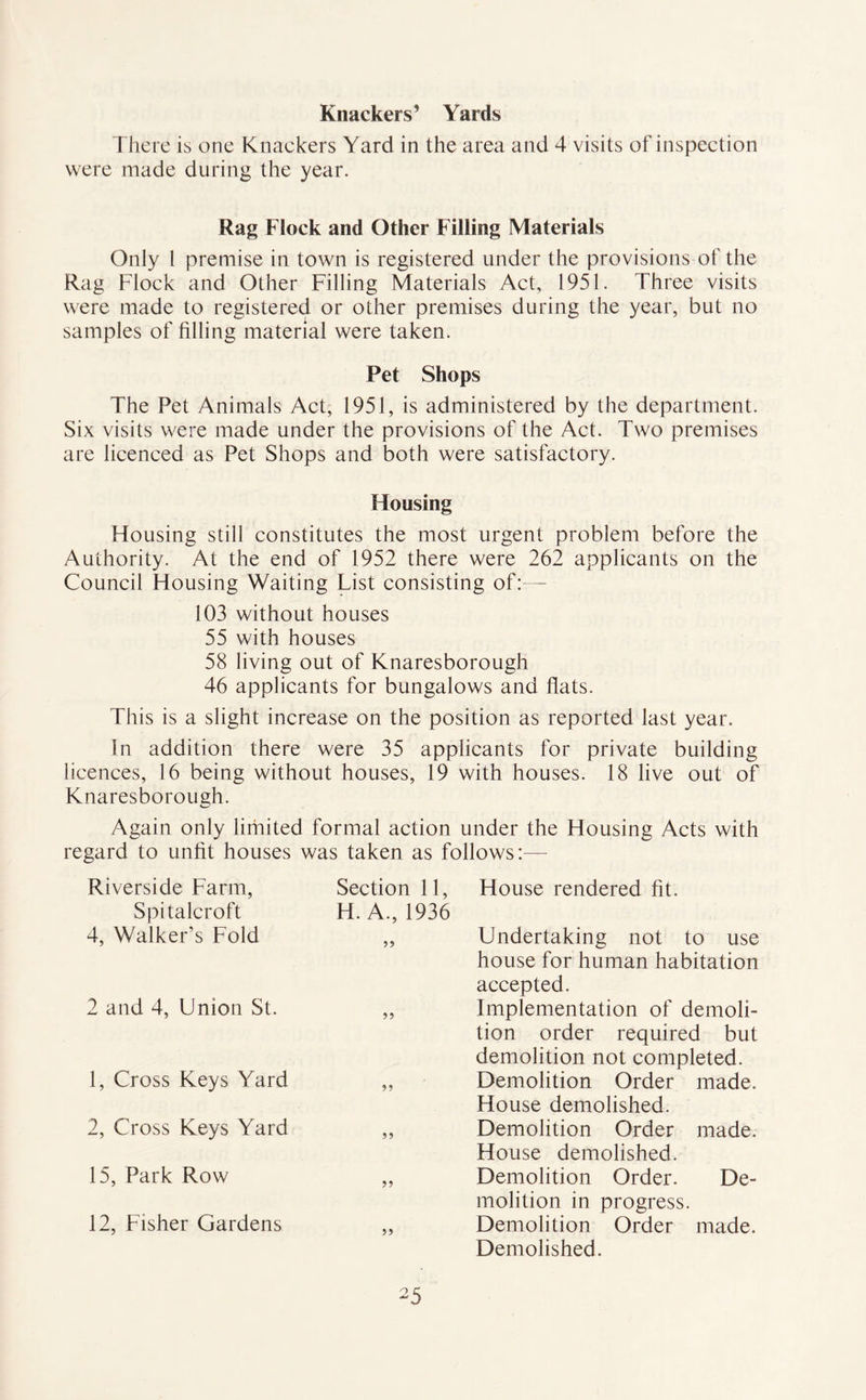 Knackers’ Yards There is one Knackers Yard in the area and 4 visits of inspection were made during the year. Rag Flock and Other Filling Materials Only l premise in town is registered under the provisions of the Rag Flock and Other Filling Materials Act, 1951. Three visits were made to registered or other premises during the year, but no samples of filling material were taken. Pet Shops The Pet Animals Act, 1951, is administered by the department. Six visits were made under the provisions of the Act. Two premises are licenced as Pet Shops and both were satisfactory. Housing Housing still constitutes the most urgent problem before the Authority. At the end of 1952 there were 262 applicants on the Council Housing Waiting List consisting of:— 103 without houses 55 with houses 58 living out of Knaresborough 46 applicants for bungalows and flats. This is a slight increase on the position as reported last year. In addition there were 35 applicants for private building licences, 16 being without houses, 19 with houses. 18 live out of Knaresborough. Again only limited formal action under the Housing Acts with regard to unfit houses was taken as follows:— Riverside Farm, Spitalcroft 4, Walker’s Fold 2 and 4, Union St. 1, Cross Keys Yard 2, Cross Keys Yard 15, Park Row 12, Fisher Gardens Section 11, House rendered fit. H. A., 1936 ,, Undertaking not to use house for human habitation accepted. „ Implementation of demoli- tion order required but demolition not completed. „ Demolition Order made. House demolished. „ Demolition Order made. House demolished. ,, Demolition Order. De- molition in progress. „ Demolition Order made. Demolished.