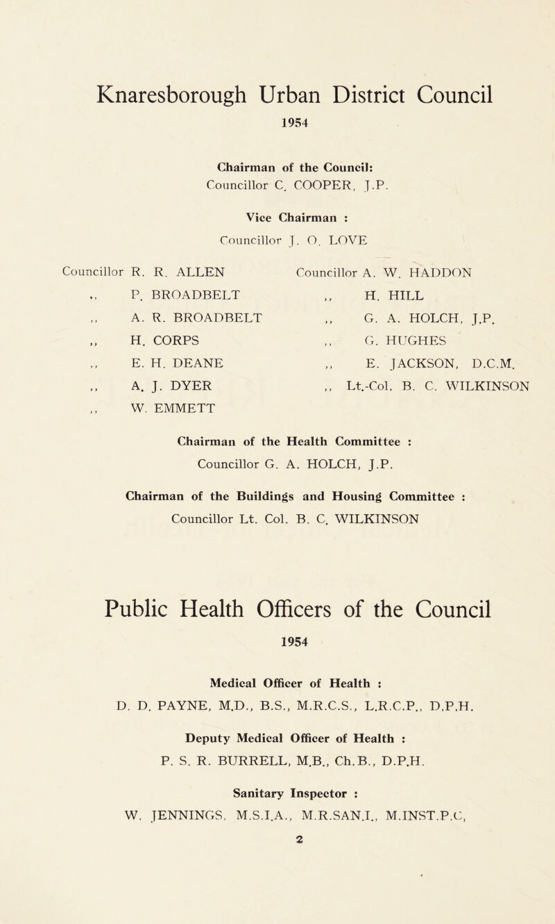 Knaresborough Urban District Council 1954 Chairman of the Council: Councillor C. COOPER, J.P. Vice Chairman : Councillor J. O. LOVE Councillor R. R. ALLEN ,, P. BROADBELT A. R. BROADBELT „ H. CORPS E. H. DEANE A. J. DYER W. EMMETT Councillor A. W. HADDON H. HILL G. A. HOLCH, J.P. G. HUGHES ,, E. JACKSON, D.C.M. ,, Lt.-Col. B. C. WILKINSON Chairman of the Health Committee : Councillor G. A. HOLCH, J.P. Chairman of the Buildings and Housing Committee : Councillor Lt. Col. B. C. WILKINSON Public Health Officers of the Council 1954 Medical Officer of Health : D. D. PAYNE, M.D., B.S., M.R.C.S., L.R.C.P., D.P.H. Deputy Medical Officer of Health : P. S. R. BURRELL, M.B., Ch.B., D.P.H. Sanitary Inspector : W. JENNINGS, M.S.I.A., M.R.SAN.I., M.INST.P.C,