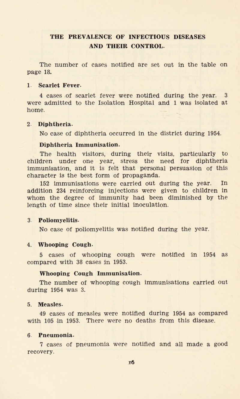 THE PREVALENCE OF INFECTIOUS DISEASES AND THEIR CONTROL. The number of cases notified are set out in the table on page 18. 1 Scarlet Fever. 4 cases of scarlet fever were notified during the year. 3 were admitted to the Isolation Hospital and 1 was isolated at home. 2 Diphtheria. No case of diphtheria occurred in the district during 1954. Diphtheria Immunisation. The health visitors, during their visits, particularly to children under one year, stress the need for diphtheria immunisation, and it is felt that personal persuasion of this character is the best form of propaganda. 152 immunisations were carried out during the year. In addition 234 reinforcing injections were given to children in whom the degree of immunity had been diminished by the length of time since their initial inoculation. 3 Poliomyelitis. No case of poliomyelitis was notified during the year. 4. Whooping Cough. 5 cases of whooping cough were notified in 1954 as compared with 38 cases in 1953. Whooping Cough Immunisation. The number of whooping cough immunisations carried out during 1954 was 3. 5. Measles. 49 cases of measles were notified during 1954 as compared with 105 in 1953. There were no deaths from this disease. 6 Pneumonia. 7 cases of pneumonia were notified and all made a good recovery.