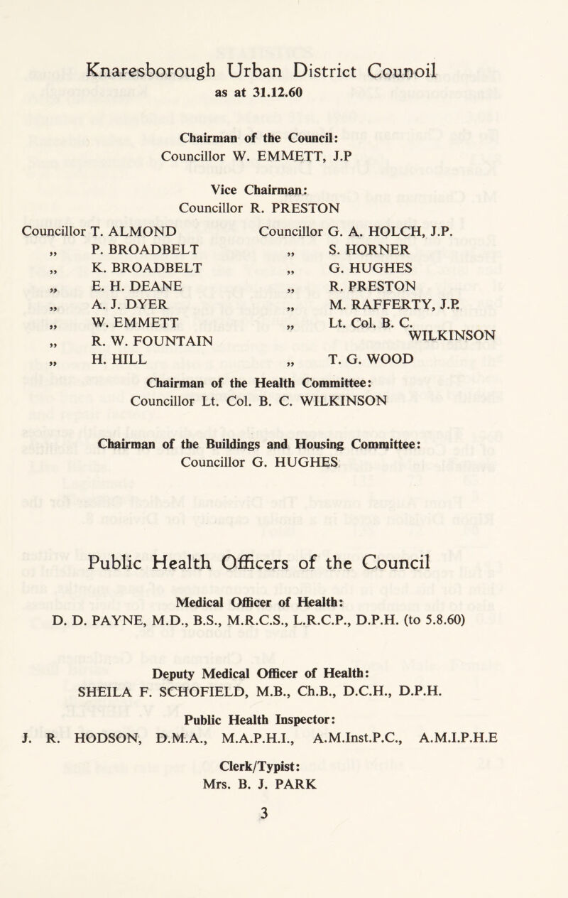 Knaresborough Urban District Counoil as at 31.12.60 Chairman of the Council: Councillor W. EMMETT, J.P Vice Chairman: Councillor R. PRESTON Councillor T. ALMOND Councillor G. A. HOLCH, J.P. „ P. BROADBELT 99 S. HORNER „ K. BROADBELT 99 G. HUGHES „ E. H. DEANE 99 R. PRESTON „ A. J. DYER 99 M. RAFFERTY, J.P. „ W. EMMETT 99 Lt. Col. B. C. „ R. W. FOUNTAIN WILKINSON „ H. HILL 99 T. G. WOOD Chairman of the Health Committee: Councillor Lt. Col. B. C. WILKINSON Chairman of the Buildings and Housing Committee: Councillor G. HUGHES Public Health Officers of the Council Medical Officer of Health: D. D. PAYNE, M.D., B.S., M.R.C.S., L.R.C.P., D.P.H. (to 5.8.60) Deputy Medical Officer of Health: SHEILA F. SCHOFIELD, M.B., Ch.B., D.C.H., D.P.H. Public Health Inspector: J. R. HODSON, D.M.A., M.A.P.H.I., A.M.Inst.P.C., A.M.I.P.H.E Clerk/Typist: Mrs. B. J. PARK